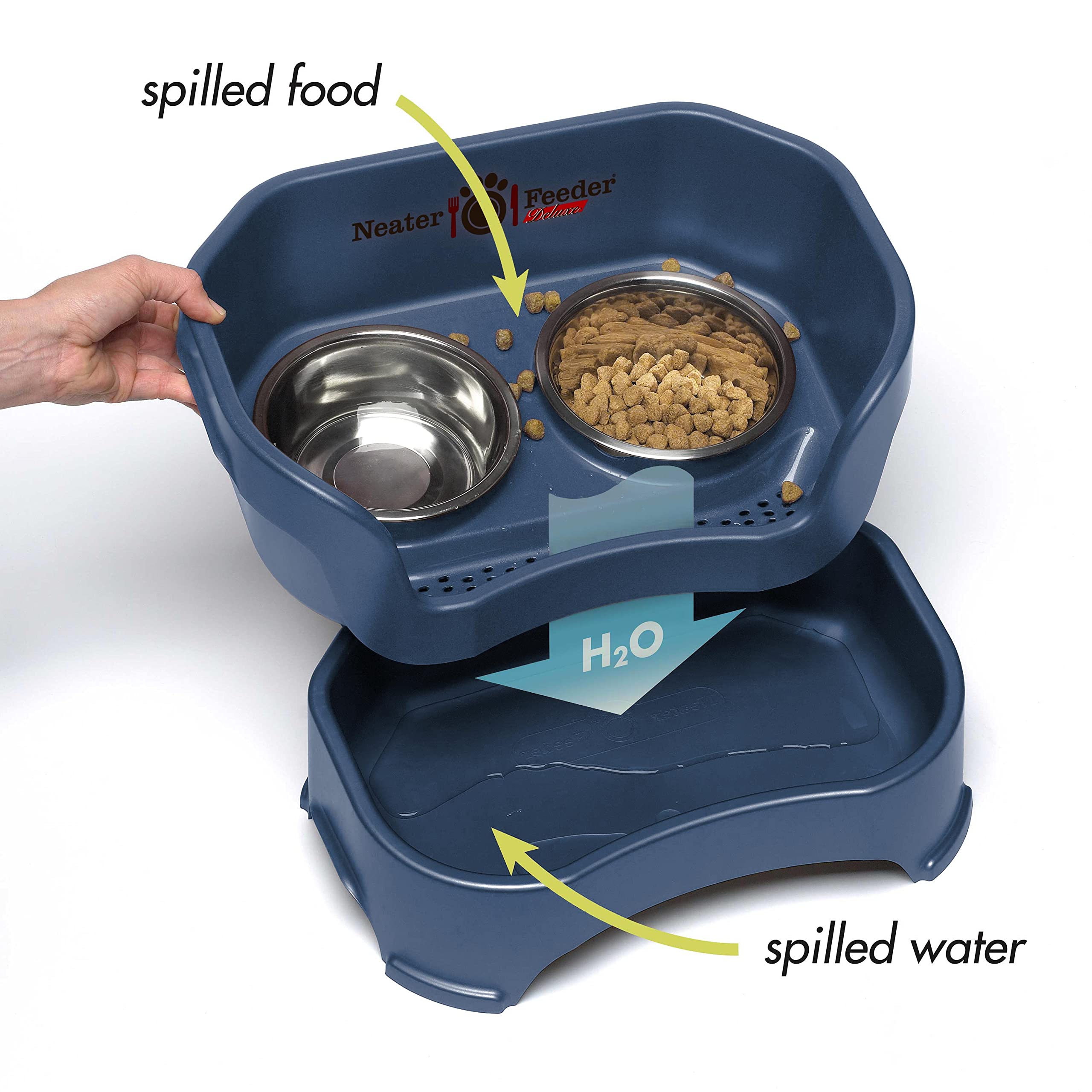 Neater Feeder Deluxe Elevated Dog Bowls for Large Breeds – No Spill Stainless Steel Pet Food & Water Bowl Set – Mess Proof Feeding Station (Dark Blue, Made in USA) – Perfect for Indoor/Outdoor Use & Easy Cleanup