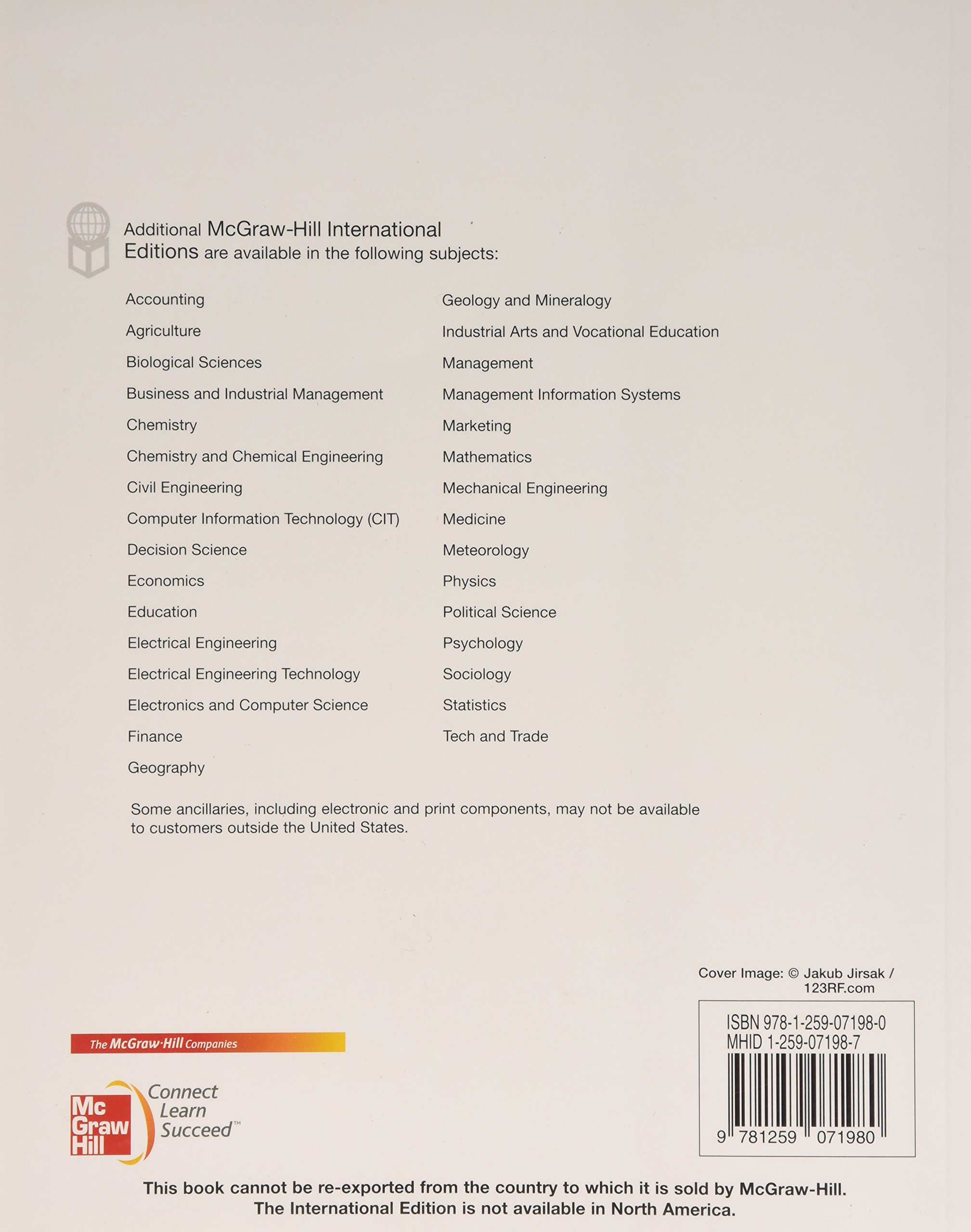 Fundamentals of Human Resource Management - Essential HR Guide for Business Owners & Managers | Workplace Training & Employee Development
