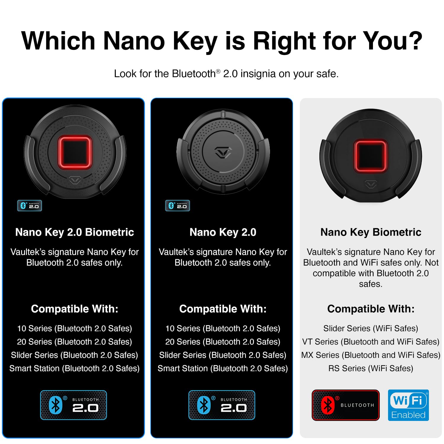 VAULTEK Nano Key Bluetooth 2.0 Fast Access Safe - Compact Digital Handgun Safe with Remote Control | Quick Access for Home, Office & Travel Security (Compatible with Bluetooth 2.0 Safes Only)