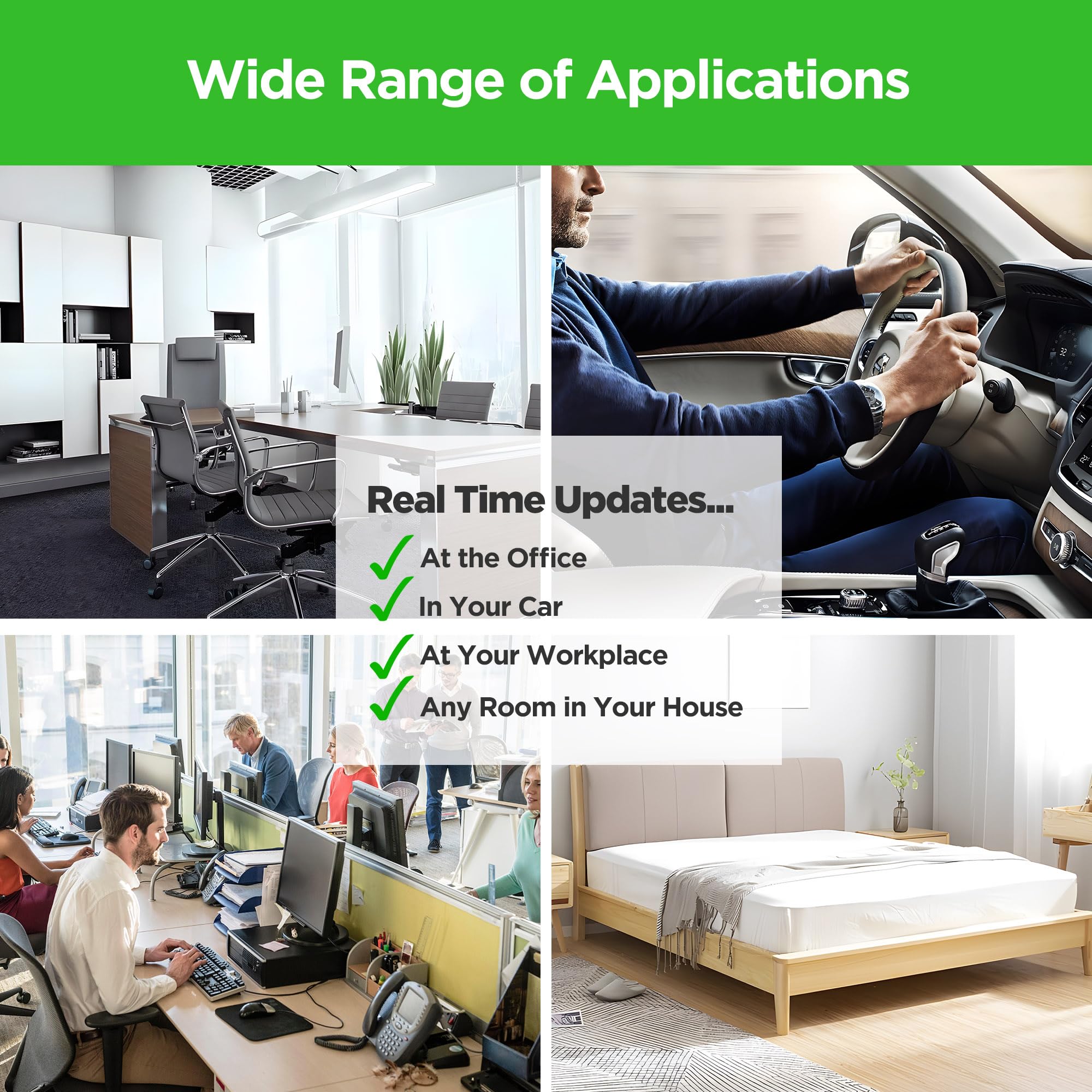 4-in-1 Professional Indoor Air Quality Monitor - Portable HCHO, Temperature & Humidity Tester for Home, Office & Confined Spaces | White Air Quality Detector for Health & Safety Monitoring