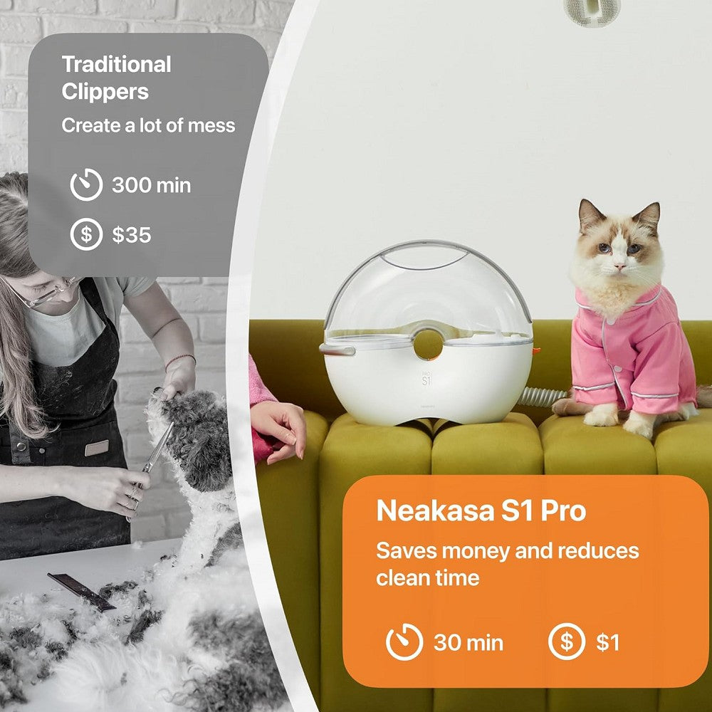 S1 Pro Pet 8-in-1 Grooming Vacuum Kit for Dogs & Cats - Gentle Deshedding, Nail Trimming & Hair Cutting - Perfect for Home Pet Grooming & Shedding Control