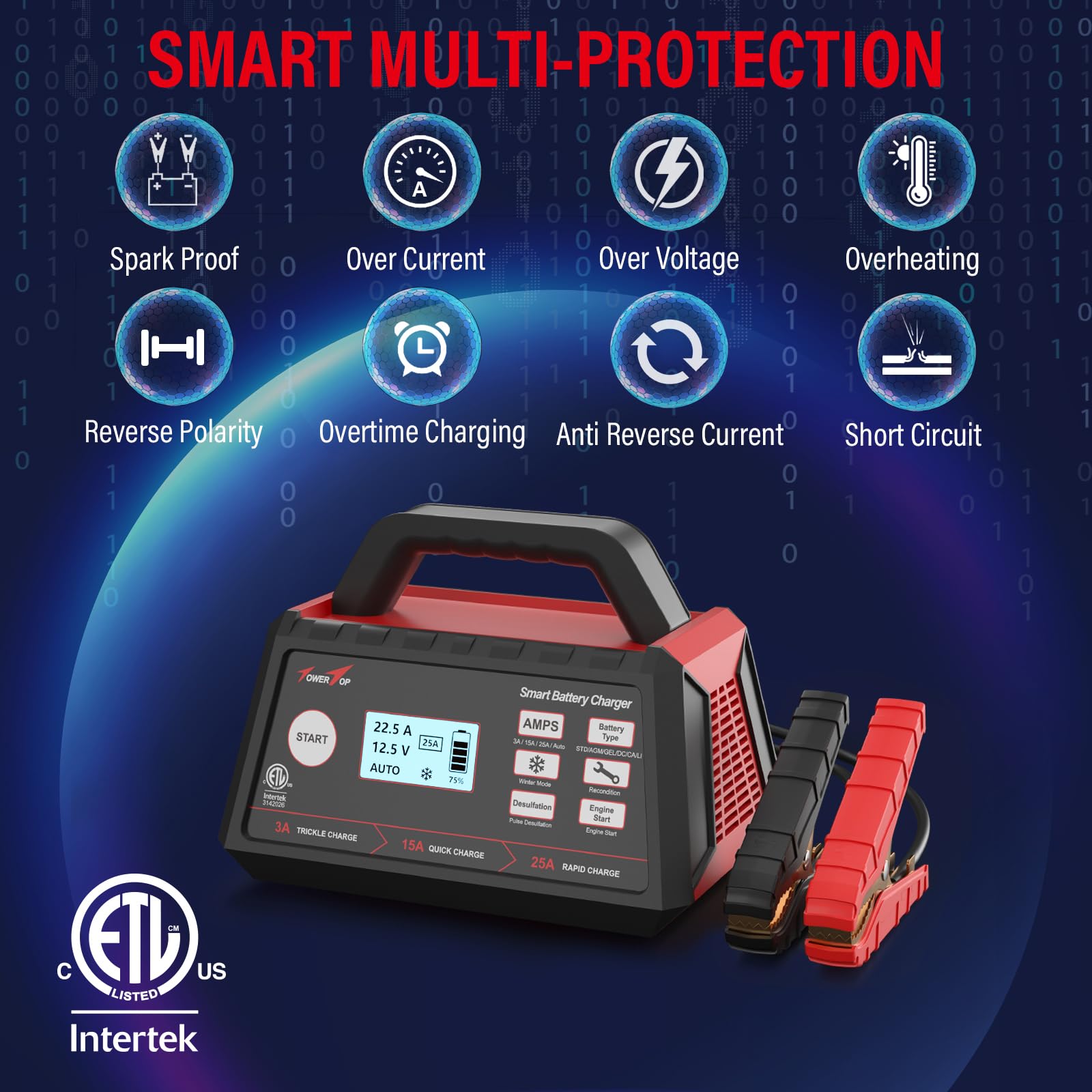 TowerTop 3/15/25 Amp 12V Smart Car Battery Charger & Maintainer - Automatic Engine Start, Auto Desulfator, Battery Repair - Works with Lead-Acid & LiFePO4 Batteries - Perfect for Cars, Trucks, Motorcycles & Marine Vehicles