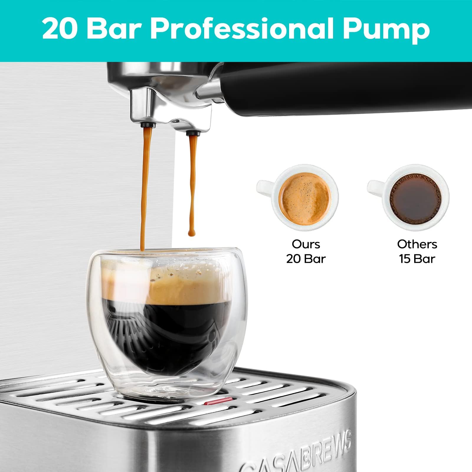 CASABREWS 20 Bar Espresso Machine - Professional Coffee Maker for Cappuccino & Latte with Steam Wand, Compact Design with 1.3L Removable Water Tank, Stainless Steel - Perfect for Home, Office & Coffee Shops