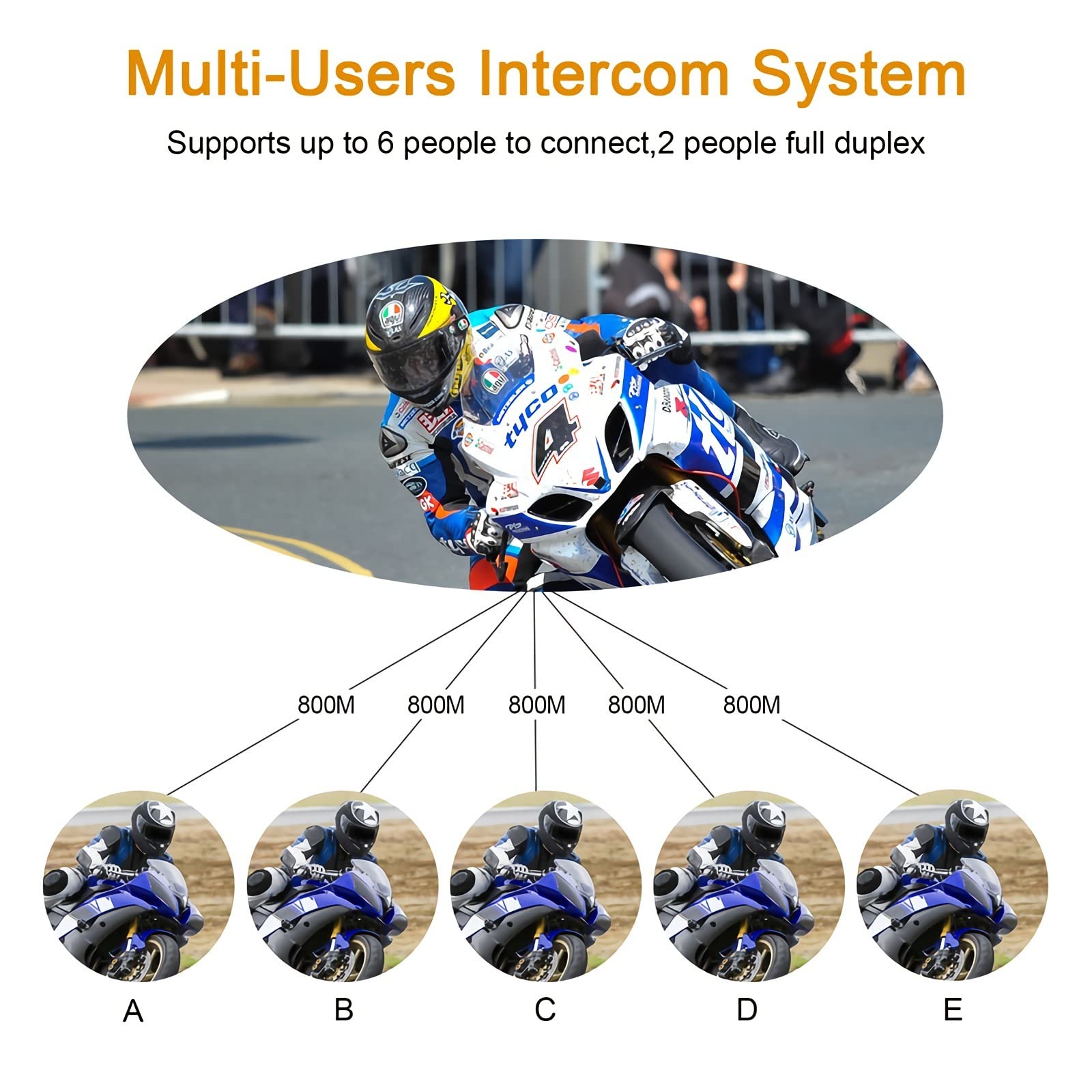 V6 Pro Motorcycle Helmet Bluetooth Intercom Headset - 1200M Range, 2-Person Full Duplex, Wireless Motorbike Communication System (Connect Up to 6 Riders) - Perfect for Motorcycling, Skiing, Climbing & Outdoor Adventures (2 Pack)