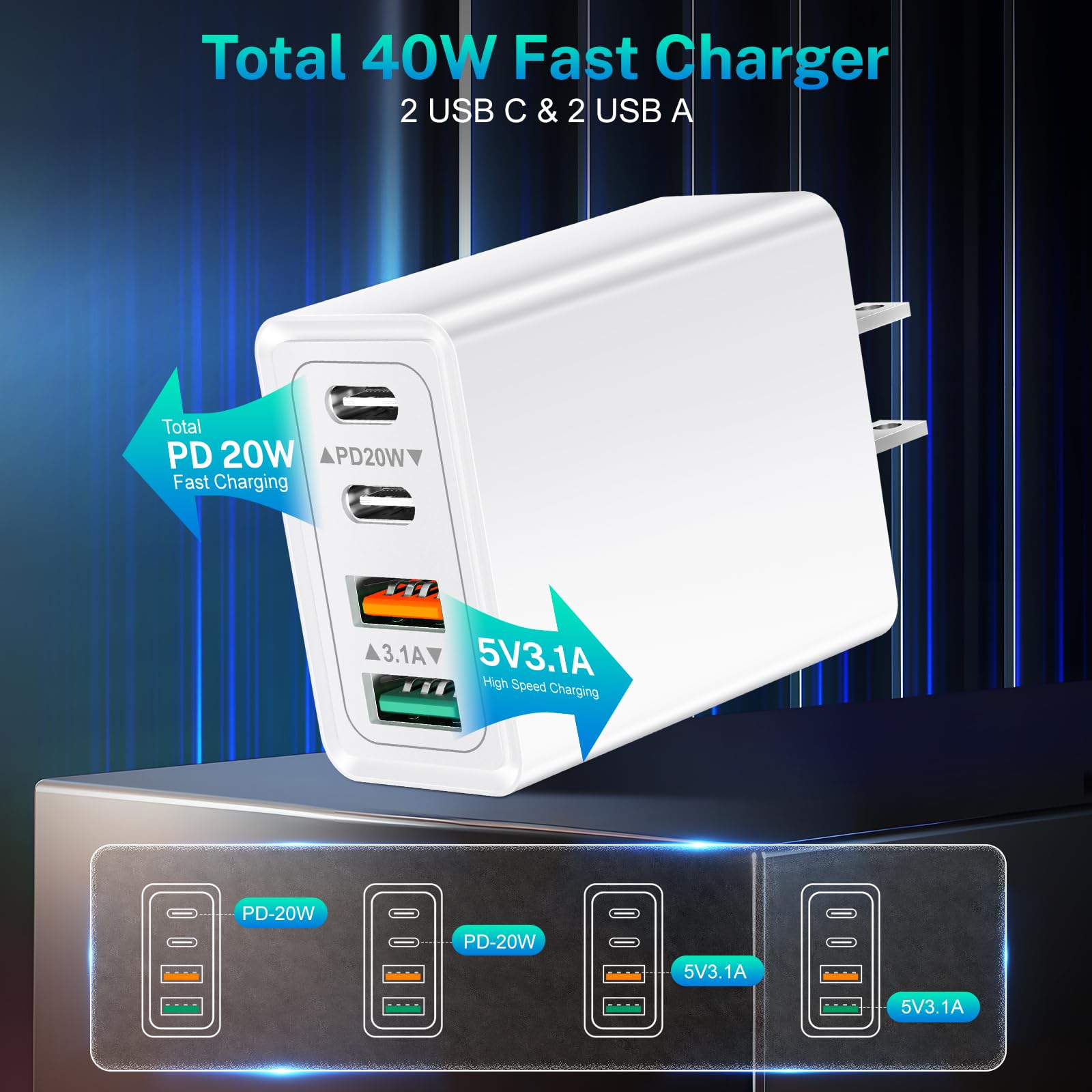 40W USB C Fast Charger Block - PD 3.0 Multi Port Wall Charger Adapter for iPhone 15/14/13 Pro Max, Samsung Galaxy S23/S22, iPad Pro - Compact White Charging Brick for Home, Office & Travel