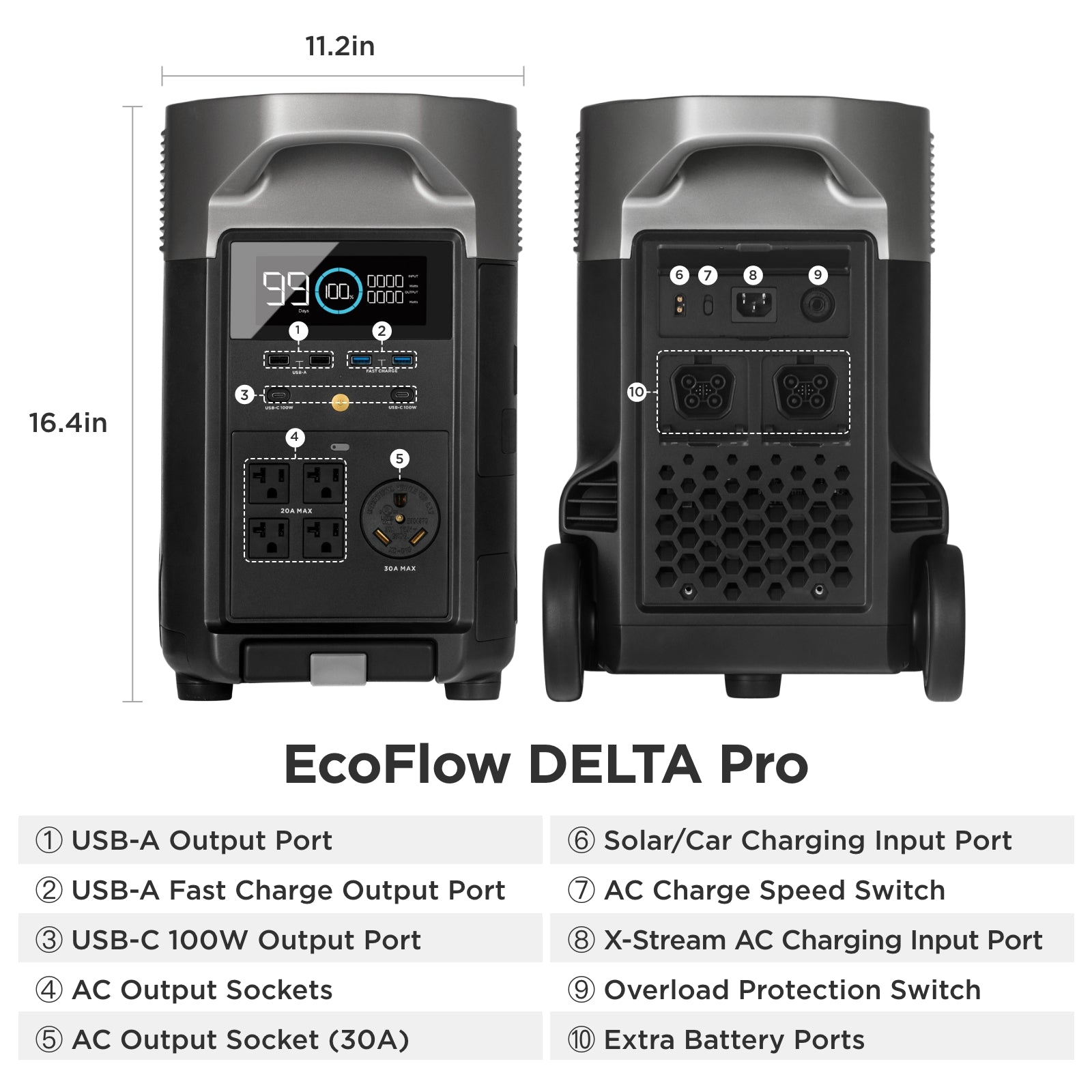 EcoFlow DELTA Pro 3600Wh 3600W Portable Solar Power Station with 200W Monocrystalline Solar Panel Kit - Perfect for Home Backup, Camping & Off-Grid Living