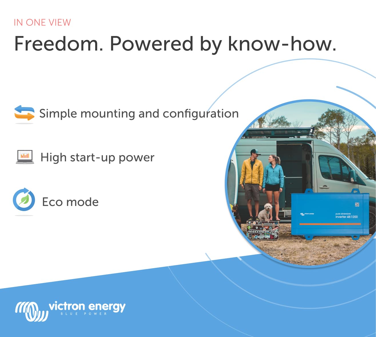 Victron Energy 1200VA 48V Pure Sine Wave Power Inverter - 120V AC Output for Solar Systems, RVs & Off-Grid Power Supply | Reliable Backup for Home & Outdoor Use