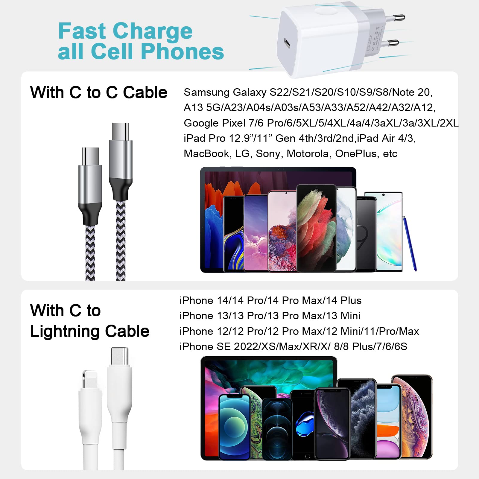 20W Fast Charging USB C Adapter with European Plug - 2 Pack Travel Power Adapter for iPhone 16/15/14/13/12/11 Pro Max/XS/XR/X/8, Samsung Galaxy S24/S23/A15, iPad & Google Pixel - Perfect for European Travel & Business Trips