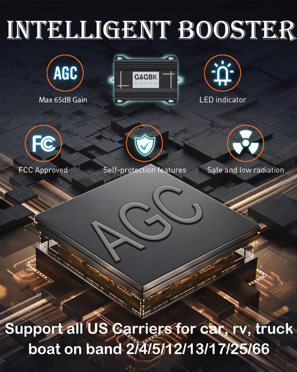 Best Car & Truck Cell Phone Signal Booster - 5G Compatible for AT&T, T-Mobile, Verizon (Bands 2/4/5/12/13/17/25/66) - Stronger Calls & Faster Data for RV, Vehicle & Road Trips