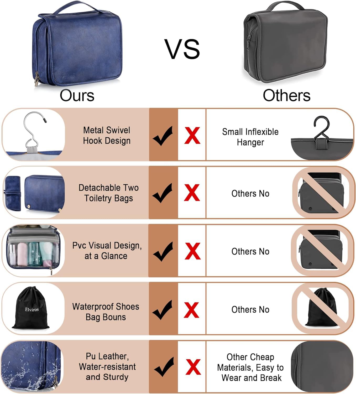 Elviros Hanging Travel Toiletry Bag for Men & Women - 3-in-1 Large Waterproof Makeup Organizer with PU Leather - Perfect for Bathroom, Camping & Air Travel Accessories Storage