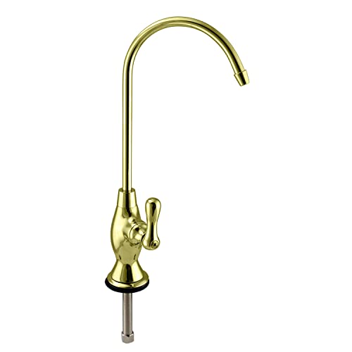 Polished Brass