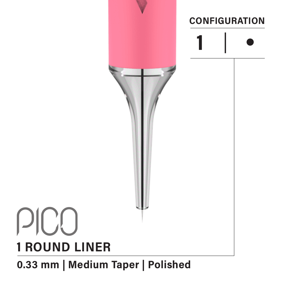 Vertix Pico Round Liner Tattoo Machine - Professional Rotary Tattoo Pen for Artists | Perfect for Fine Lines, Detail Work & Small Tattoos | Home Studio & Professional Use
