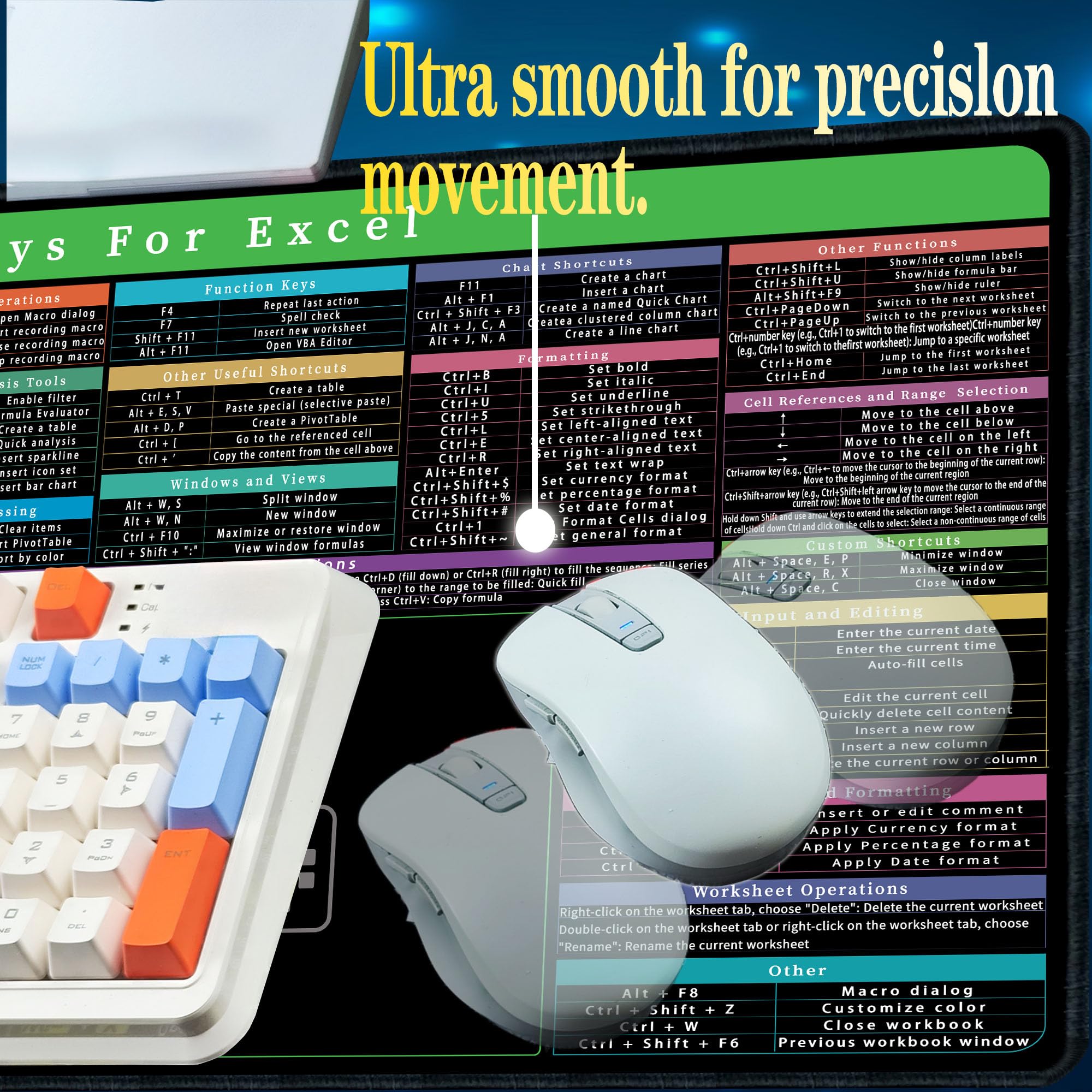 Excel Shortcut Mouse Pad - Non-Slip Waterproof Desk Mat with 150+ Keyboard Shortcuts (35.4x15.74 in) - Perfect for Office, Home & Gaming Computer Accessories