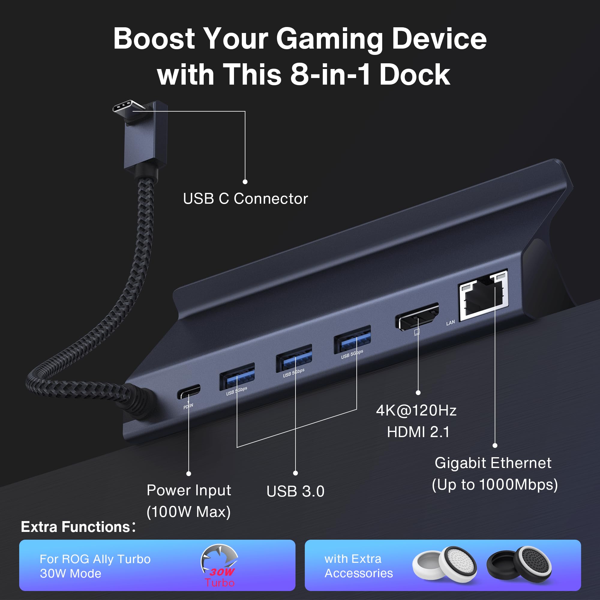 iVANKY 6-in-1 Docking Station for ROG Ally/Legion Go/Steam Deck - 65W PD Charger, HDMI 4K@120Hz, Gigabit Ethernet, USB-A 3.0, 100W USB-C Port - Perfect for Gaming, Work & Home Office Setup
