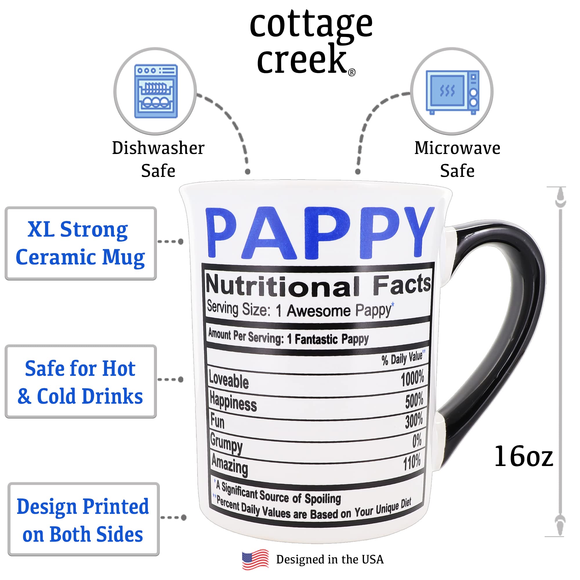 16oz Pappy Papa Ceramic Coffee Mug - Unique Gift for Men, Dad & Grandpa - Funny Coffee Cup for Home, Office & Gifts - Perfect for Christmas, Birthday & Father's Day - Ideal for Coffee Lovers & Home Decor