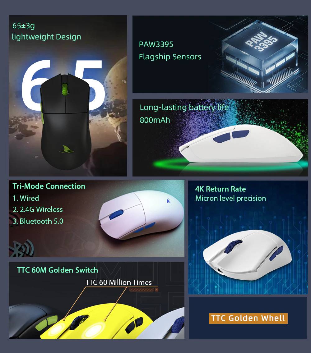 Darmoshark M3 4K Wireless Gaming Mouse - Ultra-Light Honeycomb Design, 16000 DPI, Ergonomic RGB - Perfect for FPS, MOBA & Esports Gaming (Yellow)