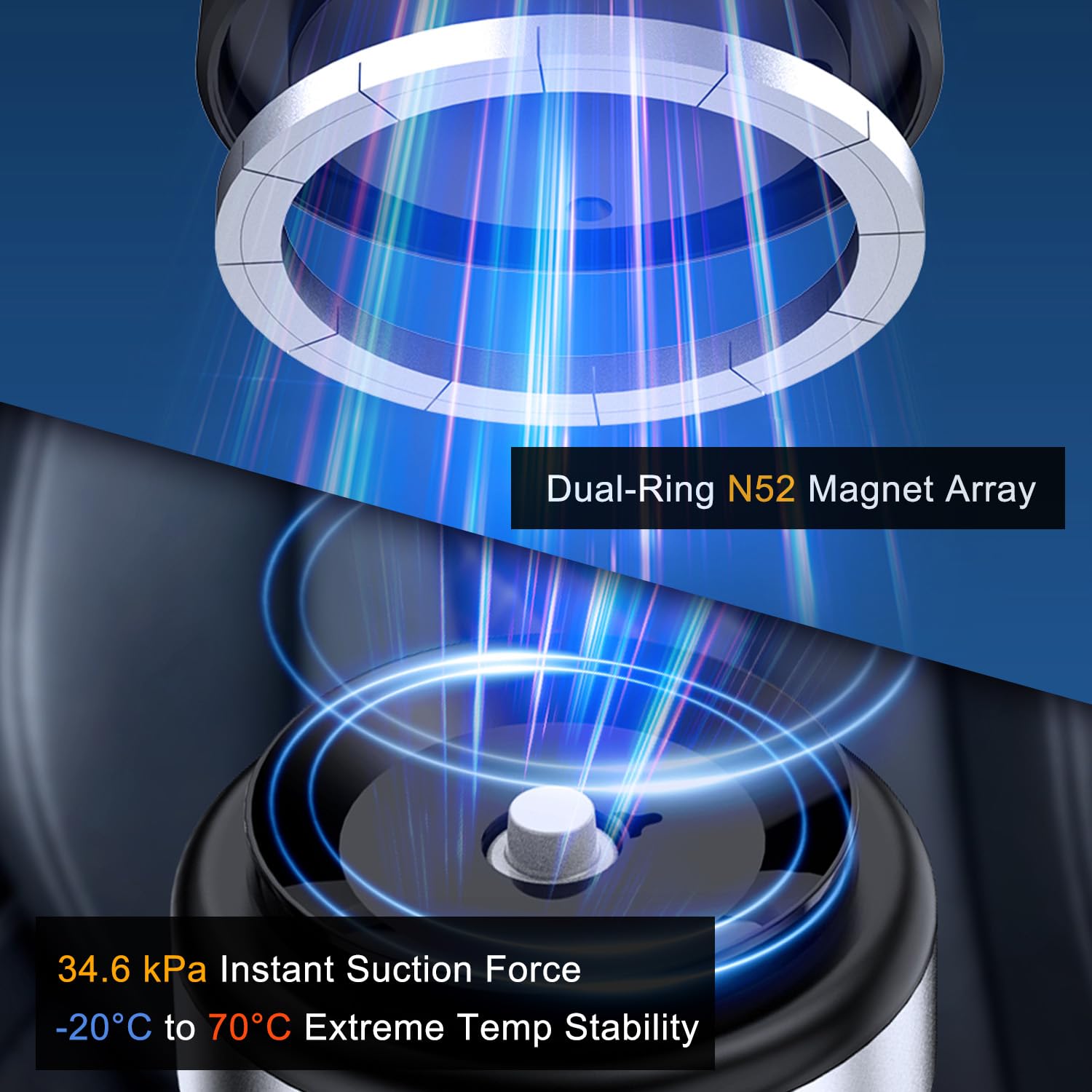 360° Adjustable Magnetic Car Phone Holder for Magsafe - Auto Suction Cup Windshield/Dashboard Mount - Hands-Free Vacuum Phone Stand for iPhone 15/14/13, Samsung Galaxy S23/S22 - Perfect for Driving, GPS Navigation & Road Trips