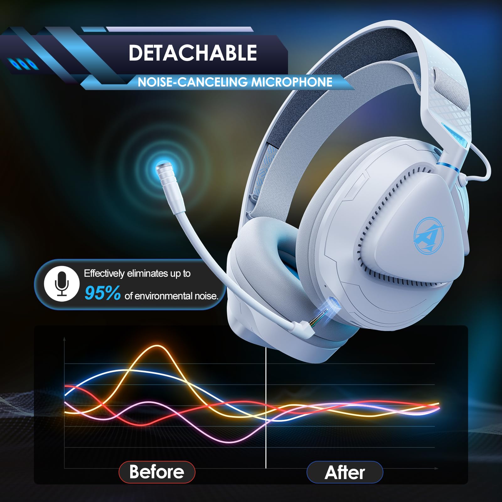 Wireless Gaming Headset for PS5, PS4, Switch, PC & Mac - Lightweight Bluetooth Headphones with 2.4GHz USB Dongle, Over-Ear Noise Cancelling & Built-in Mic (White) - Perfect for Online Gaming, Streaming & Work from Home