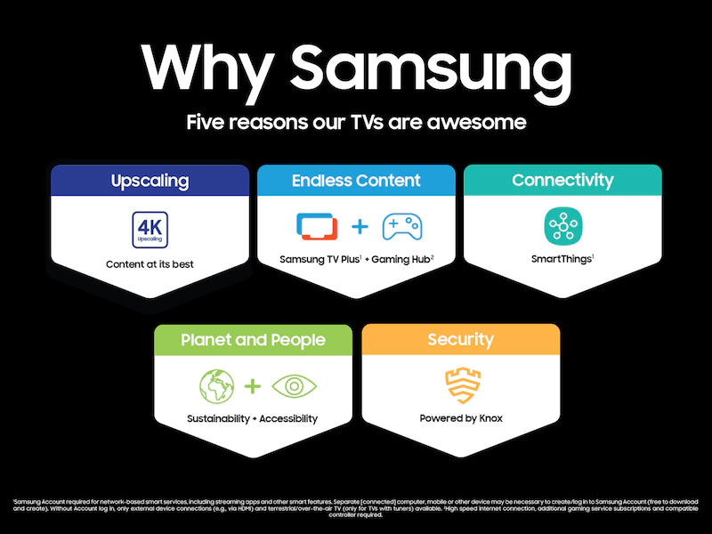 Samsung 98 Inch Class Crystal UHD 4K Smart TV DU9000 Series - Perfect for Home Theater, Gaming & Streaming Entertainment