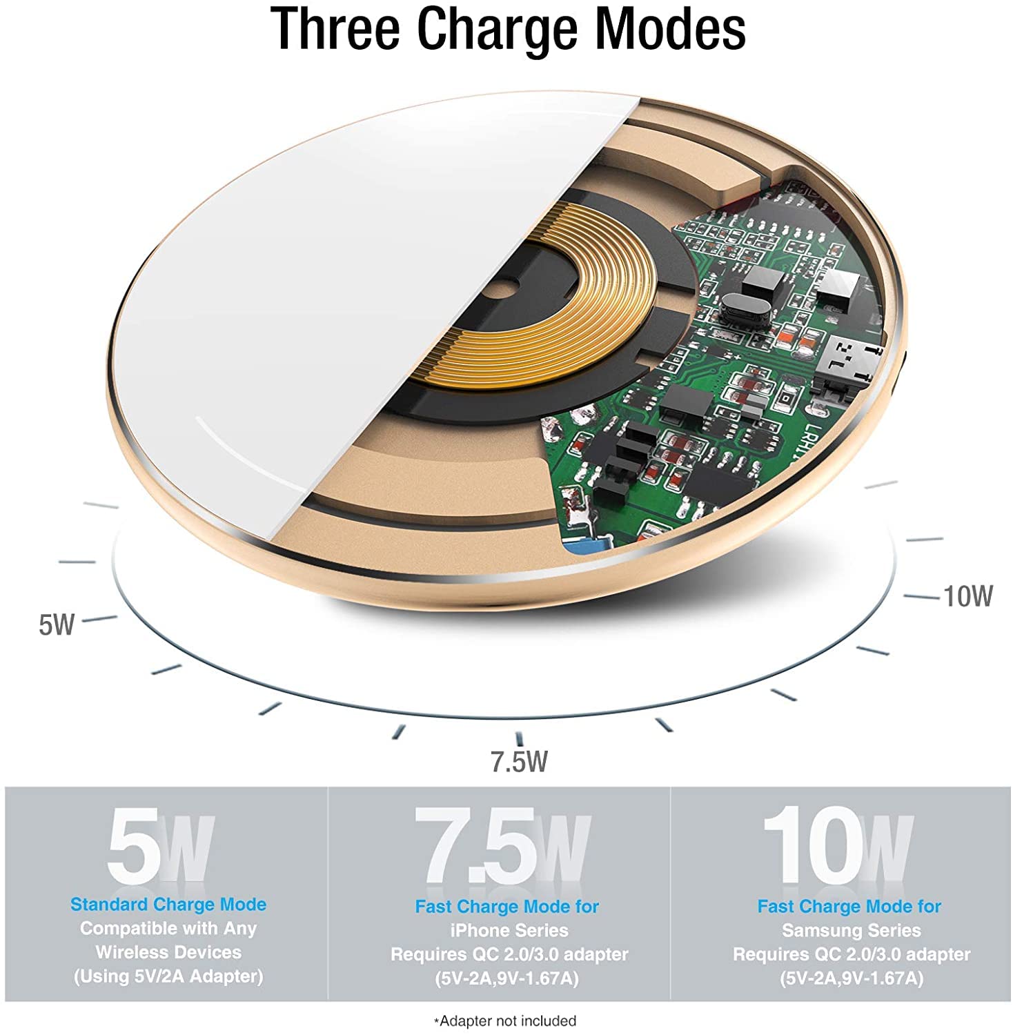 TOZO 2025 Upgraded 15W Max Fast Wireless Charging Pad - Qi-Certified Charger for iPhone 16/16 Plus/16 Pro Max/15/14/13/SE/12, Samsung Galaxy S24/S23/S22 Series - Perfect for Home, Office & Travel (Yellow, No AC Adapter)