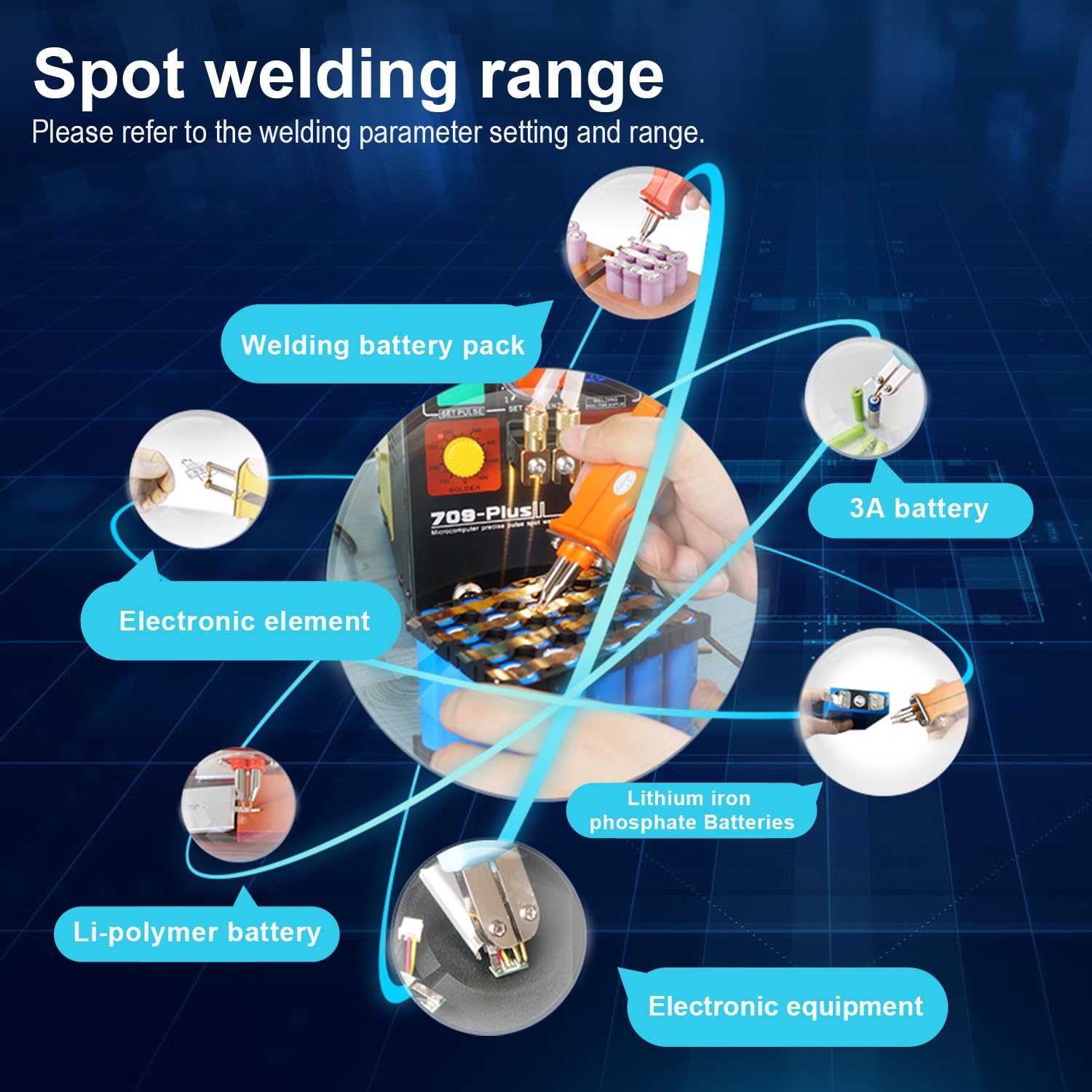 709Plus Portable Battery Spot Welder - High Power Pulse Welding Machine for 18650 & 14500 Lithium Batteries | DIY Battery Pack Building Tool for Home & Professional Use