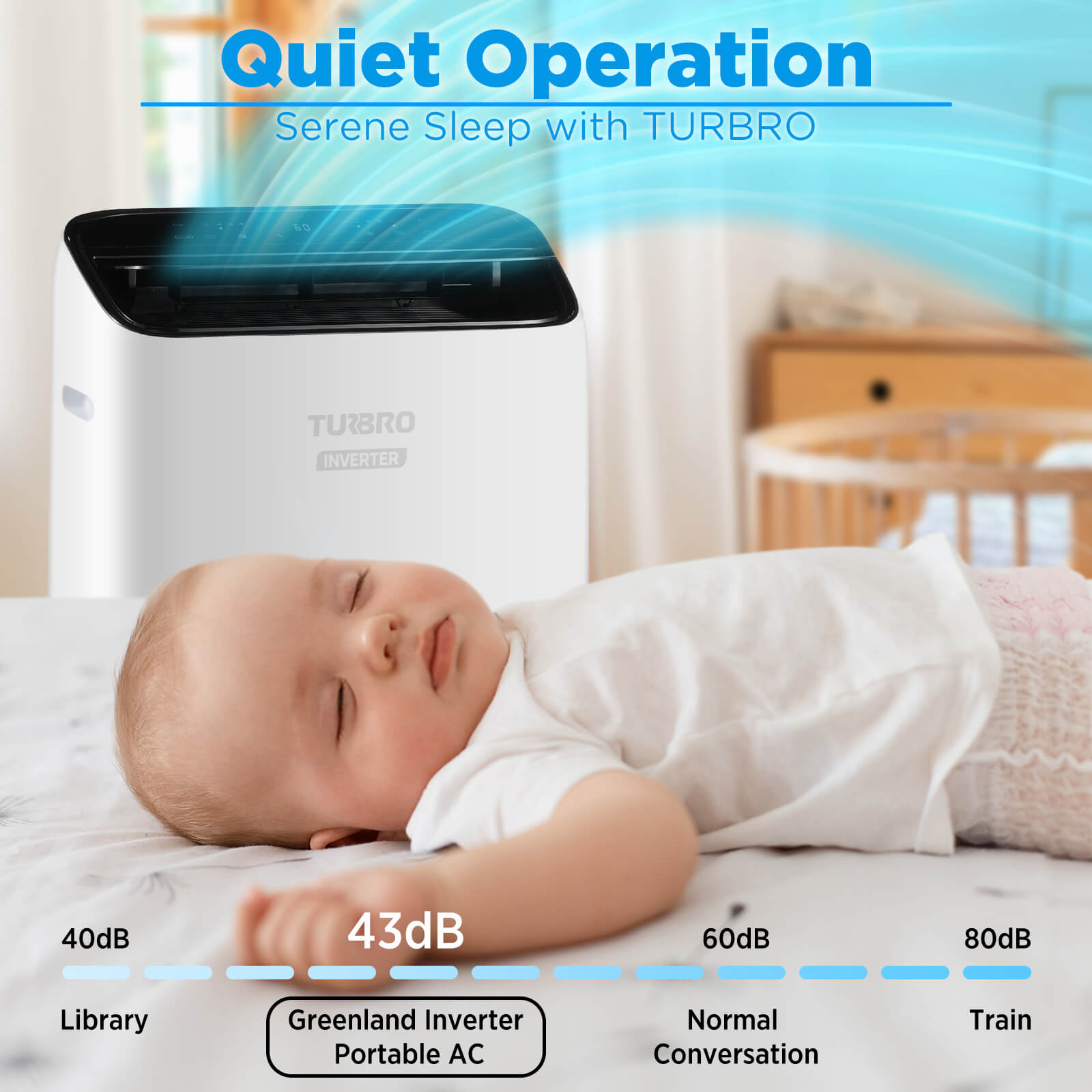 14,000 BTU Inverter Portable Air Conditioner - Greenland Energy Efficient Cooling for Rooms Up to 500 Sq Ft | Perfect for Bedroom, Office, or Garage Use