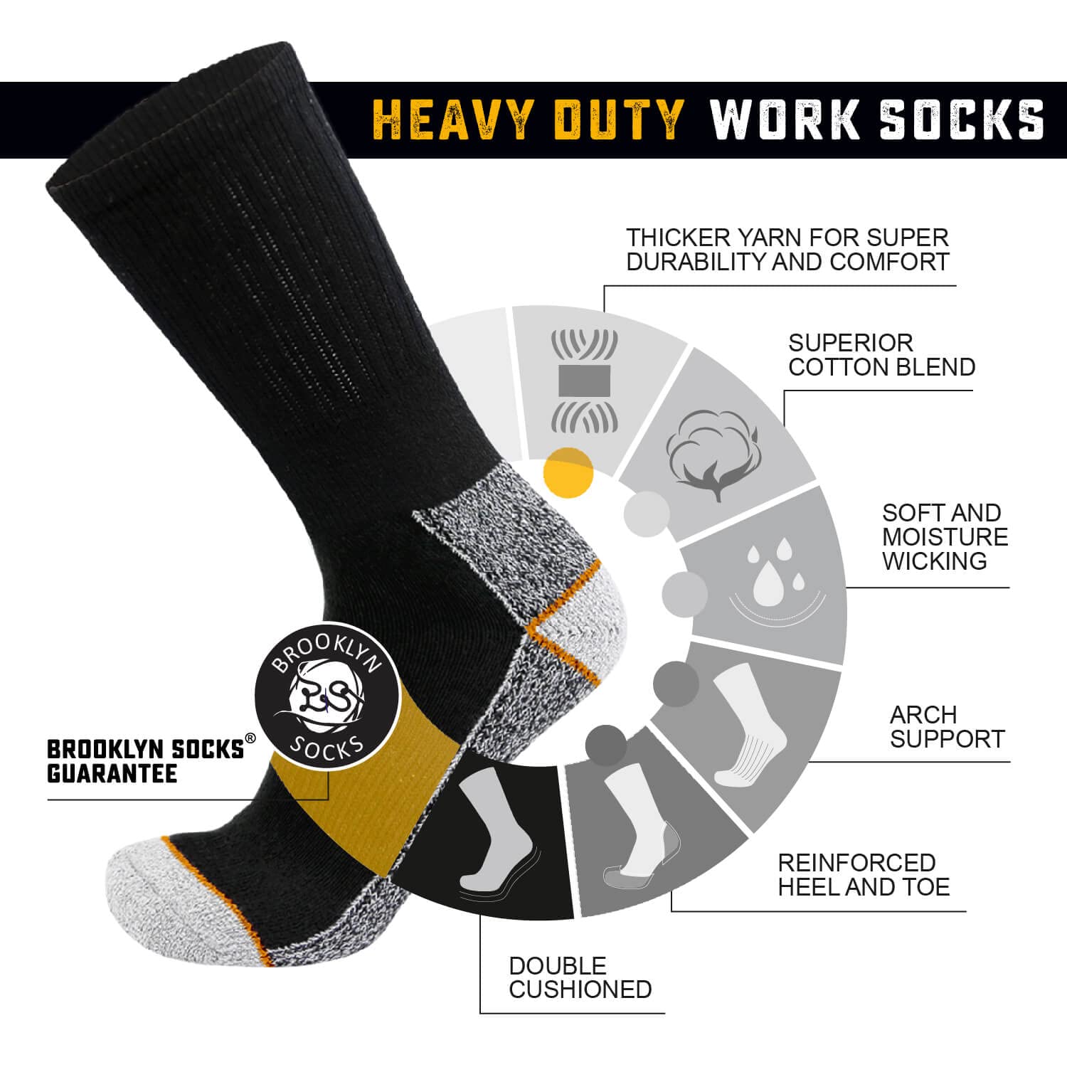 Men's Heavy Duty Steel Toe Work Cotton Socks - Thick Triple Cushioned Crew Socks for Construction, Hiking & Outdoor Activities - Durable Comfort for Long Work Shifts & Tough Jobs