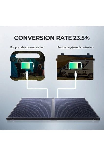 BougeRV 1100W Portable Power Station with AC Outlet - Emergency Backup Power for Camping, Home Use & Outdoor Adventures