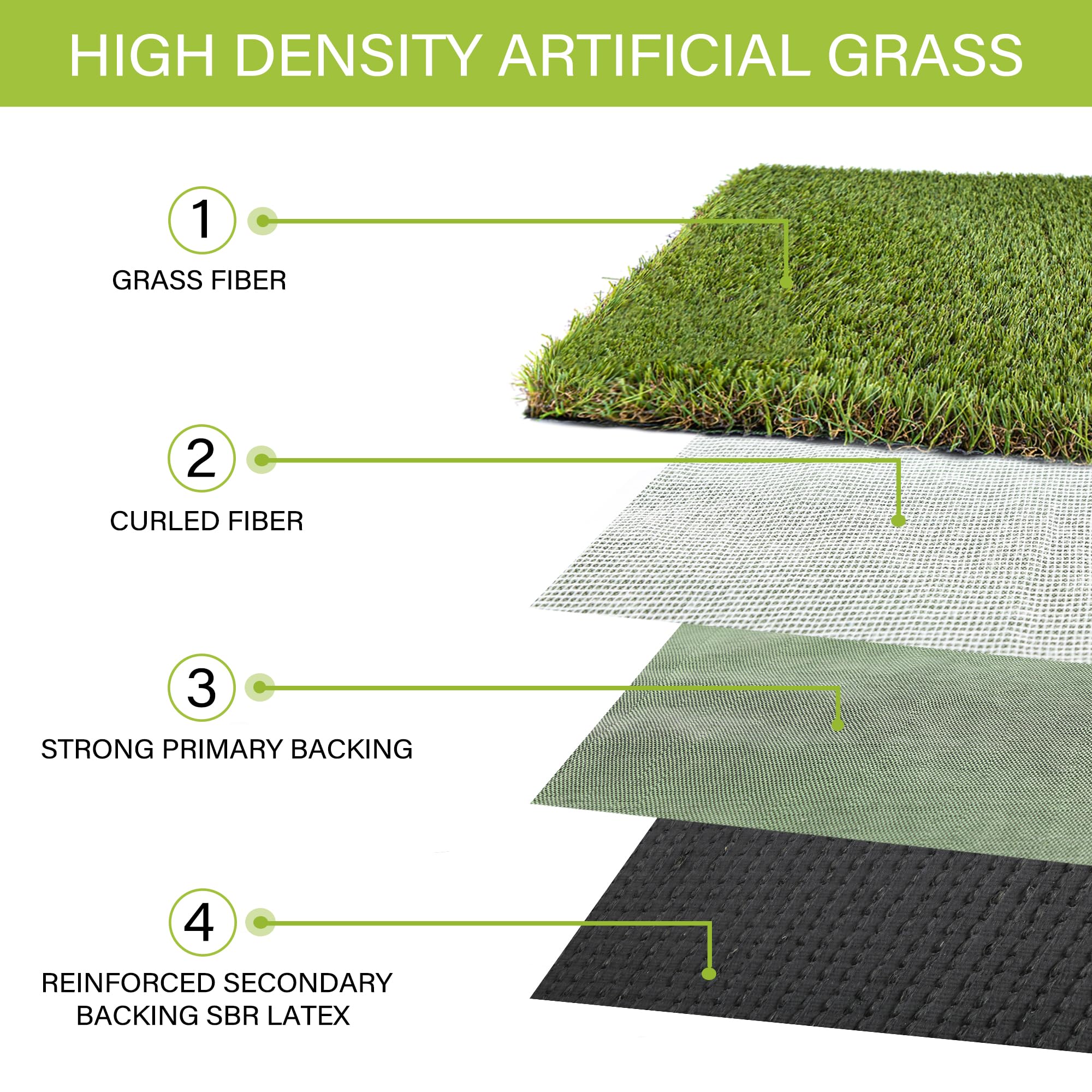 Premium 5x10 FT Artificial Grass Pee Pads for Dogs - Indoor/Outdoor Potty Training Turf Mat, Durable Fake Grass Rug for Puppy & Dog Training - Perfect for Balcony, Patio, Kennel & Garden Use