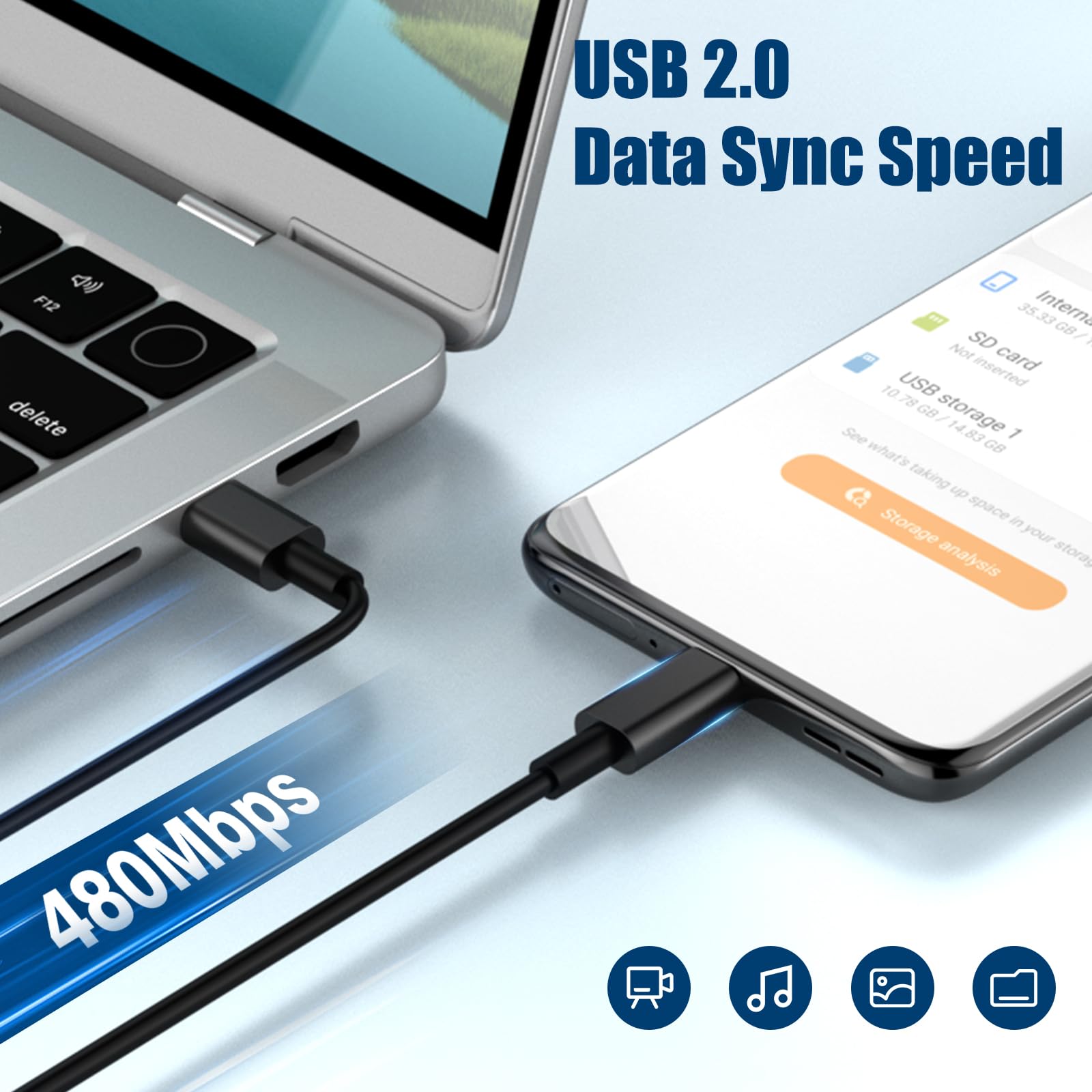 **COOYA 6.5A TurboPower USB C Cable 3.3ft - Fast Charging & Data Sync for Motorola Edge+/Edge 30/Razr 40 Ultra, iPhone 16, Moto G Stylus/Power/Play/Pure 5G (2-Pack) - Perfect for Home, Office & Travel**