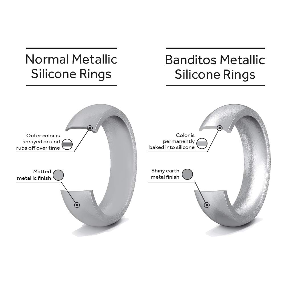 Silicone Wedding Bands for Men & Women - Comfortable, Durable, Non-Slip Rubber Rings for Gym, Workout, Swimming & Outdoor Activities