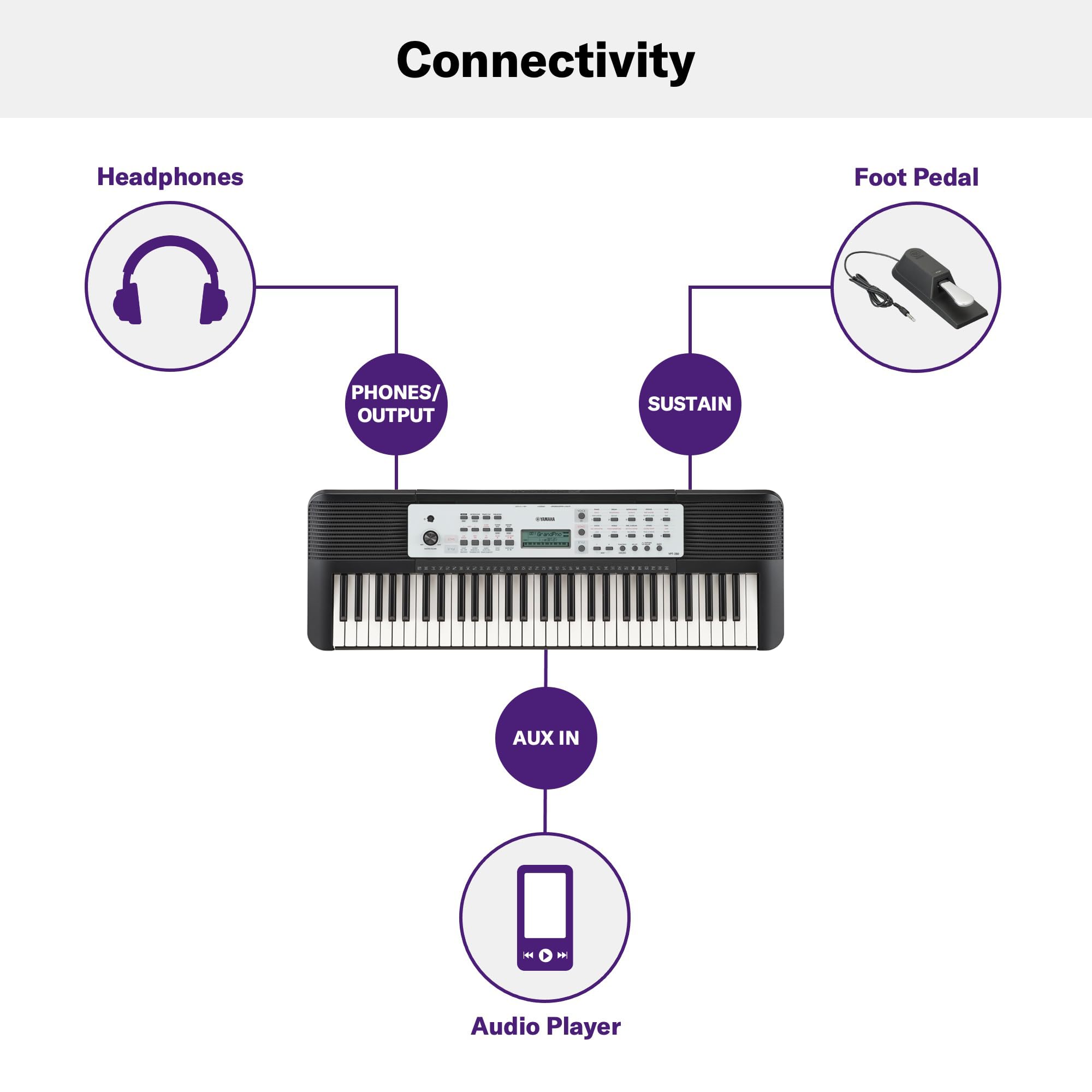 Yamaha YPT-280 61-Key Portable Keyboard for Beginners - Includes Music Stand, Power Adapter & Headphones - Perfect for Home Practice, Music Lessons & Travel