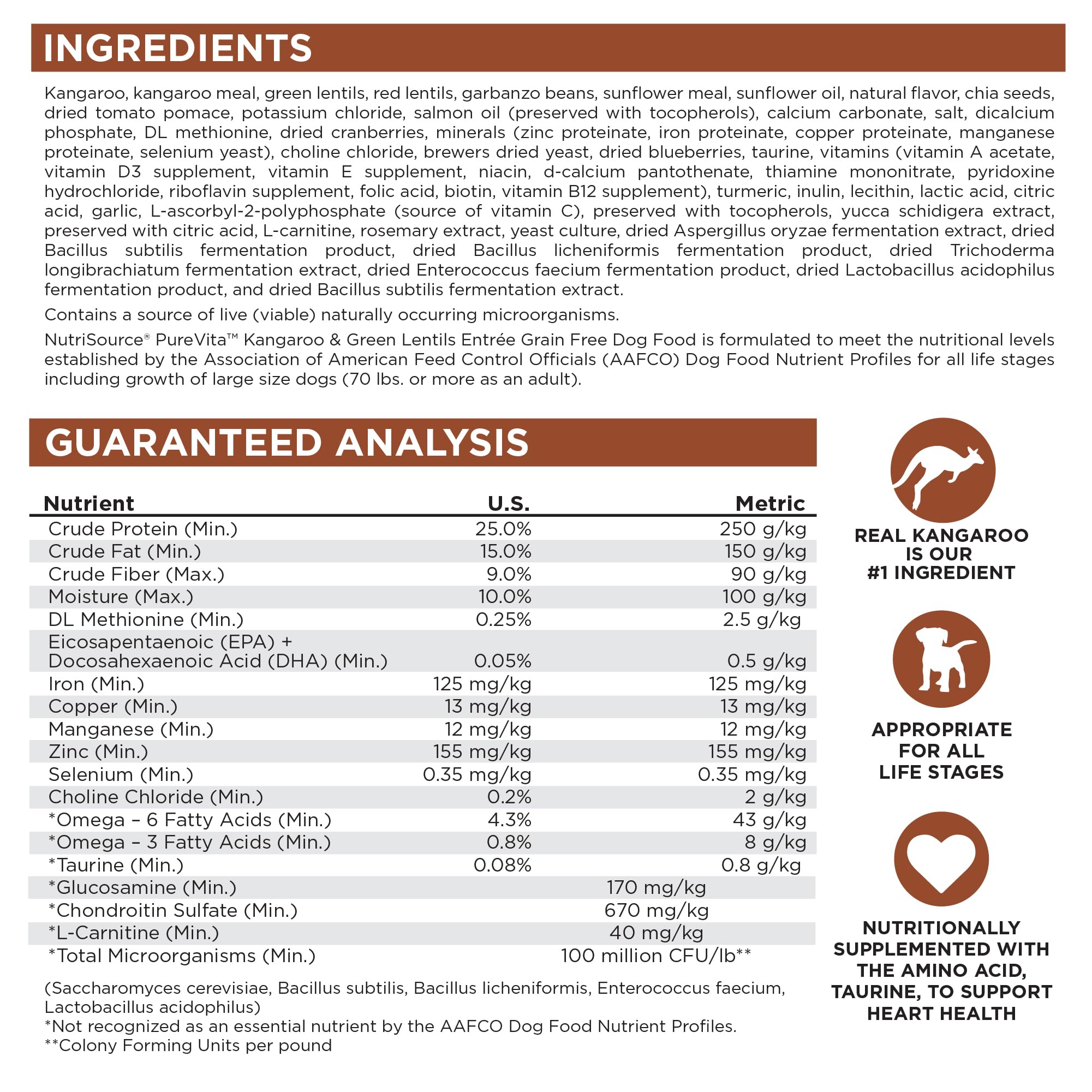 NutriSource PureVita Grain Free Kangaroo & Green Lentils Dry Dog Food - 25 lb Bag for Adult Dogs with Sensitive Stomachs | High Protein, Limited Ingredient Diet for Allergies & Digestive Health | Perfect for Home Feeding & Travel