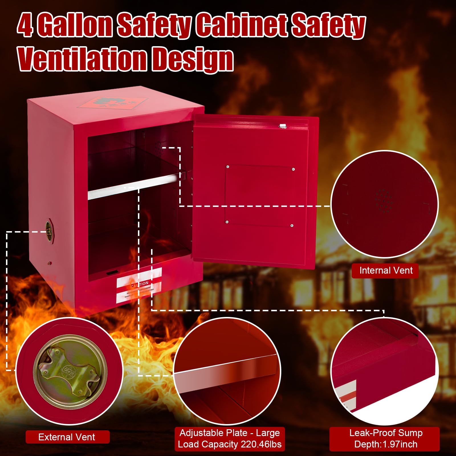 4 Gallon Fireproof Explosion-Proof Safety Storage Cabinet - 16.93x16.93x22.05 Inches Hazardous Chemical & Gasoline Storage - Heavy Duty Commercial & Industrial Use (Red) - Perfect for Workshops, Laboratories, and Automotive Garages