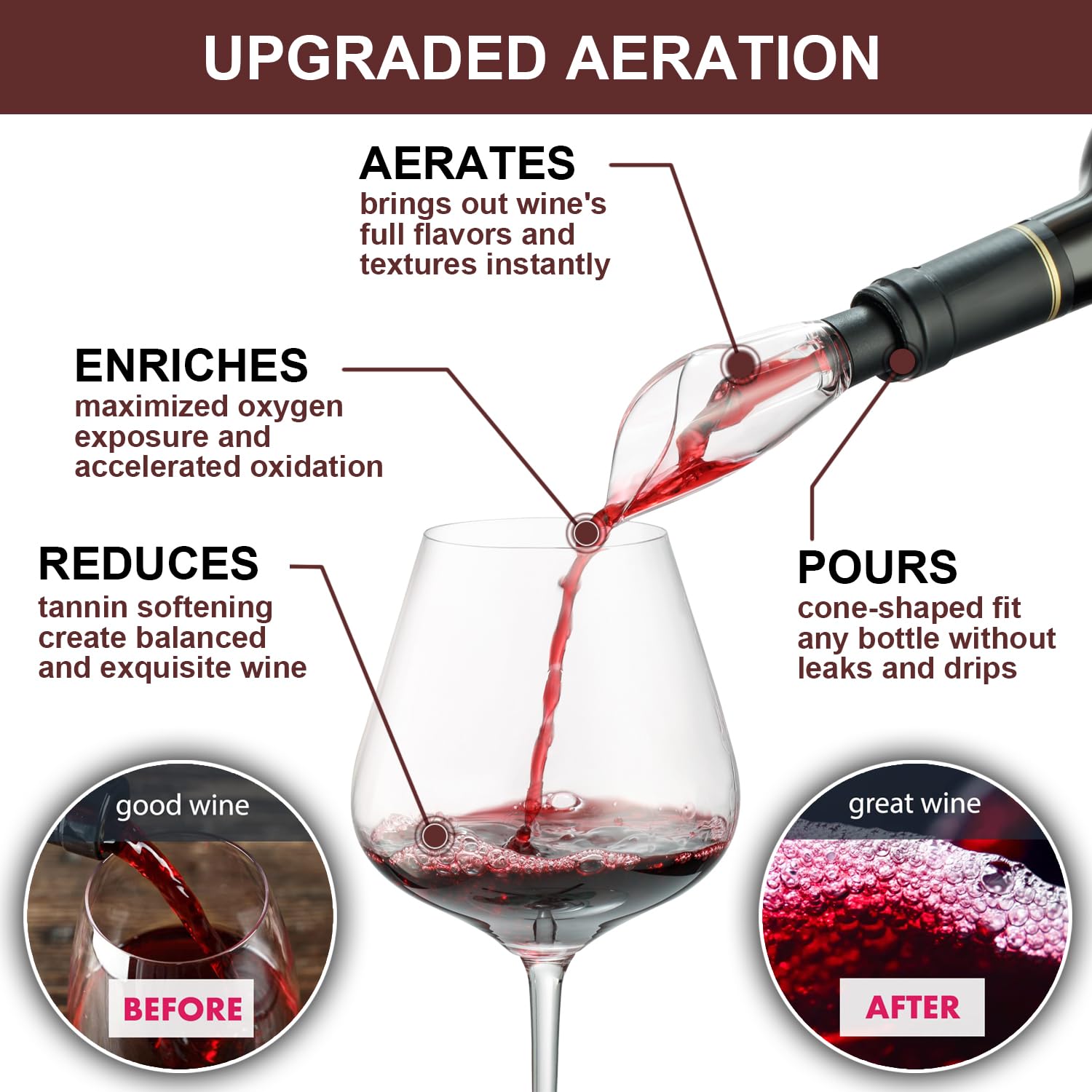 Premium Wine Aerator Pourer Spout & Vacuum Pump Stopper Set - Enhances Flavor & Aroma, No Drip No Spill - Perfect for Red Wine Decanting, Gift Accessories & Bottle Preservation (Great for Dinner Parties & Wine Tasting Events)