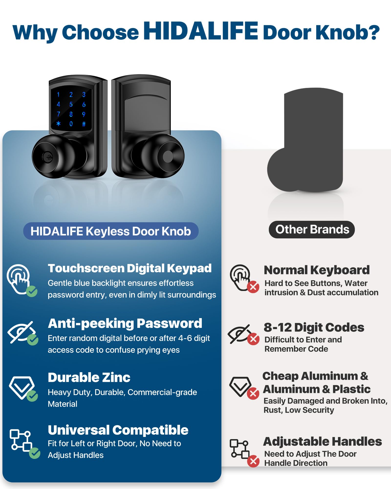 HIDALIFE Smart Keyless Entry Door Lock - Touchscreen Keypad with Anti-Peep Password, Auto-Lock & Easy Installation - Matte Black Digital Door Handle for Home, Office & Apartment Security (Perfect for Front Door Access Control & Vacation Rental Properties)