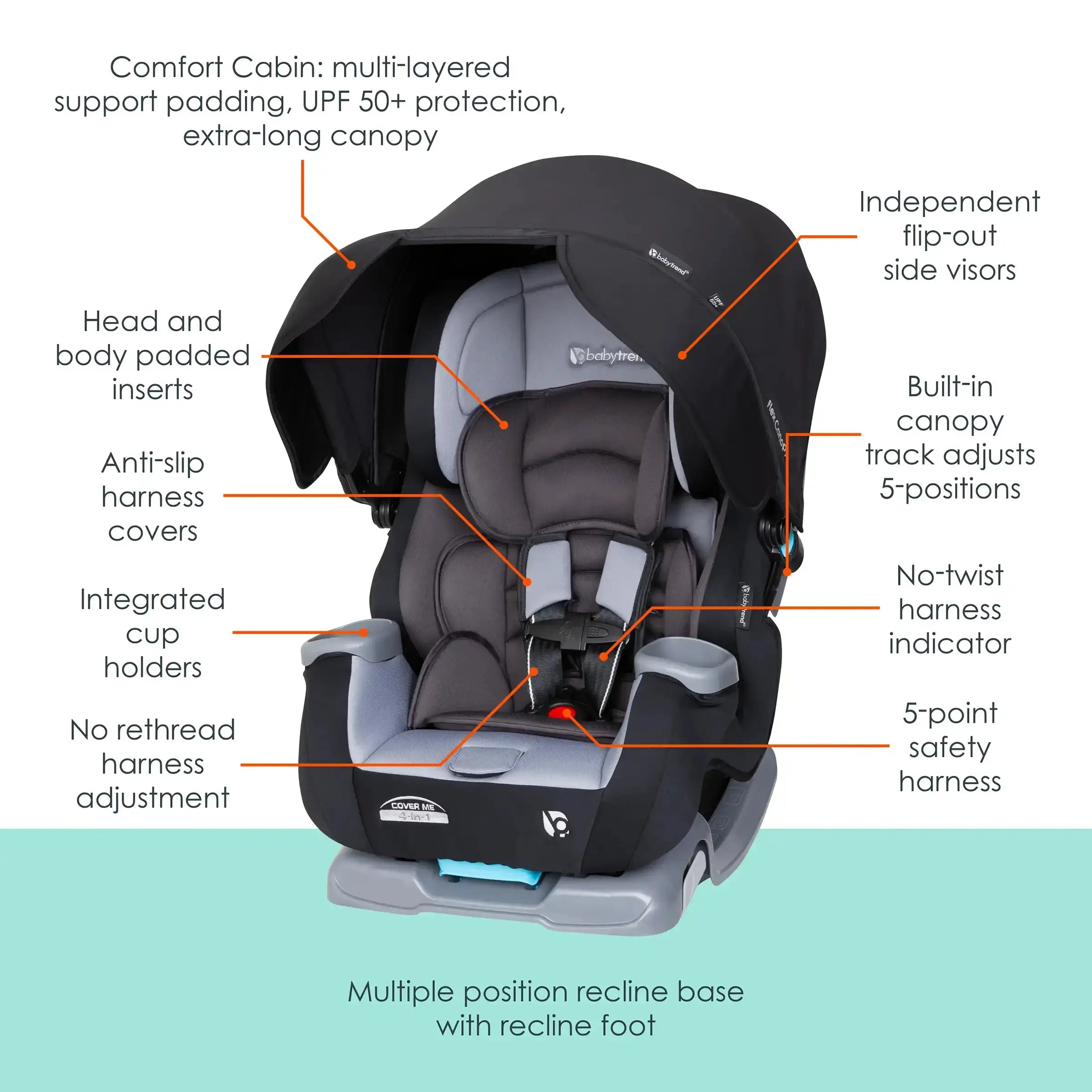 Cover Me™ 4-in-1 Convertible Car Seat for Infants to Toddlers - Safe & Comfortable Baby Car Seat with 5-Point Harness - Perfect for Travel, Road Trips & Everyday Use