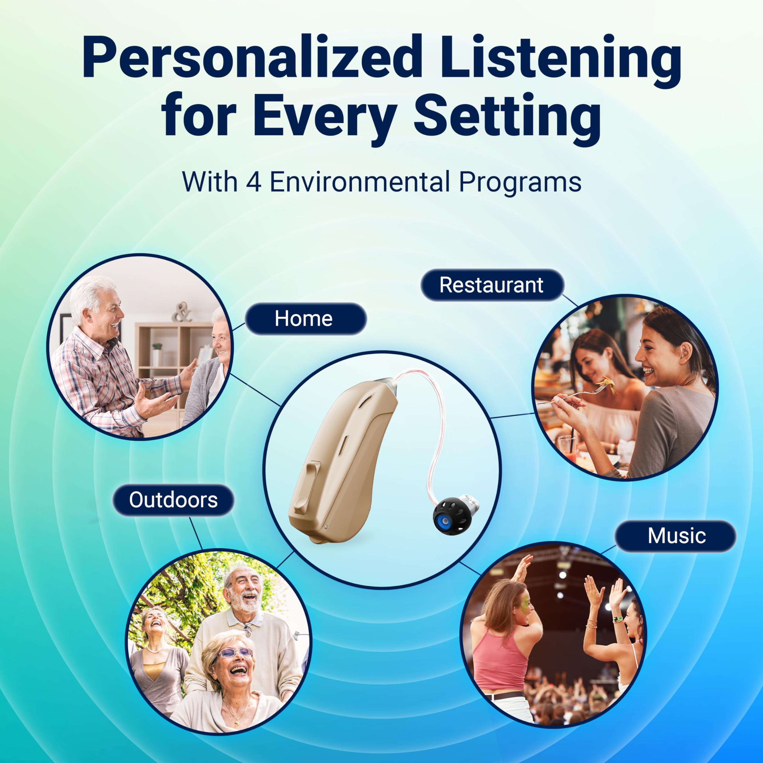 Mach I Pro Wireless OTC Bluetooth Hearing Aids for Adults & Seniors - Rechargeable, Noise Cancelling, Nearly Invisible - Compatible with iOS/Android for Streaming Calls - FSA/HSA Eligible - Perfect for TV Watching, Phone Conversations & Outdoor Activities (Beige)