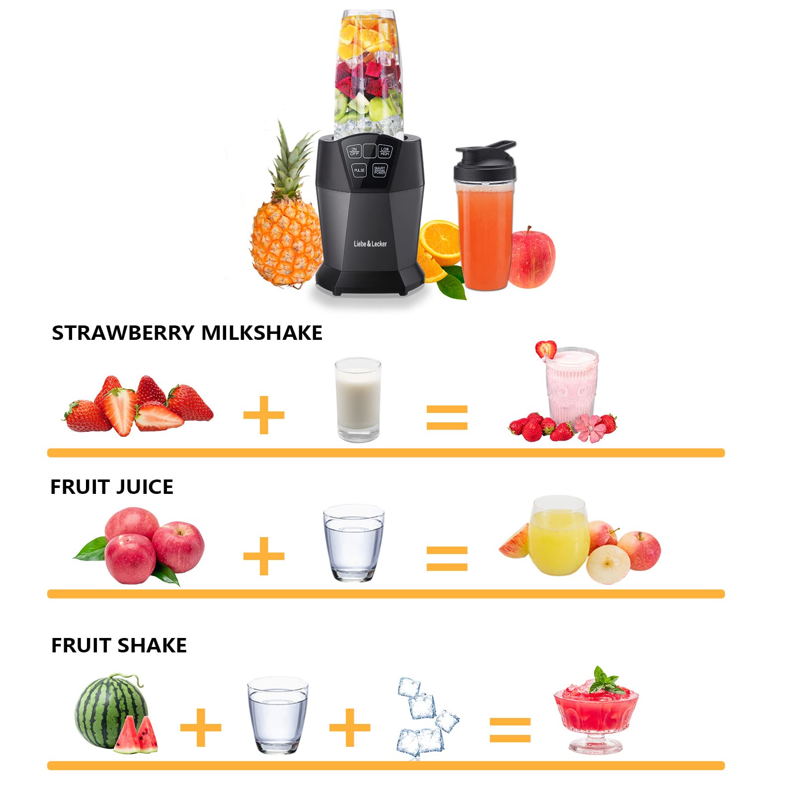 1200W High-Speed Personal Blender for Smoothies, Shakes & Frozen Drinks - Includes 2 Travel Cups (28oz Each) with Leak-Proof Lids - Perfect for Home, Office & Gym Use - Black