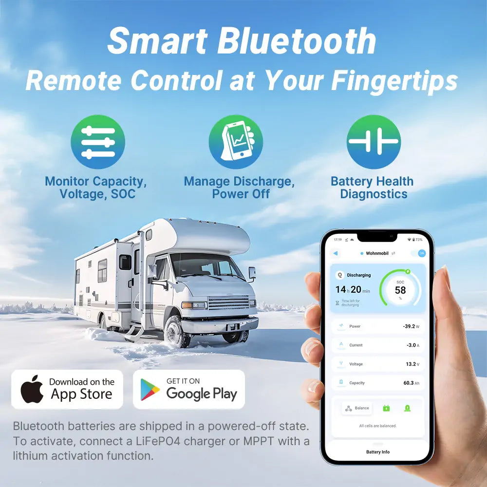 Redodo 12V 100Ah Group 24 Bluetooth LiFePO4 Deep Cycle Battery with Real-Time Monitoring - Perfect for RV, Marine, Solar Power Systems & Off-Grid Applications