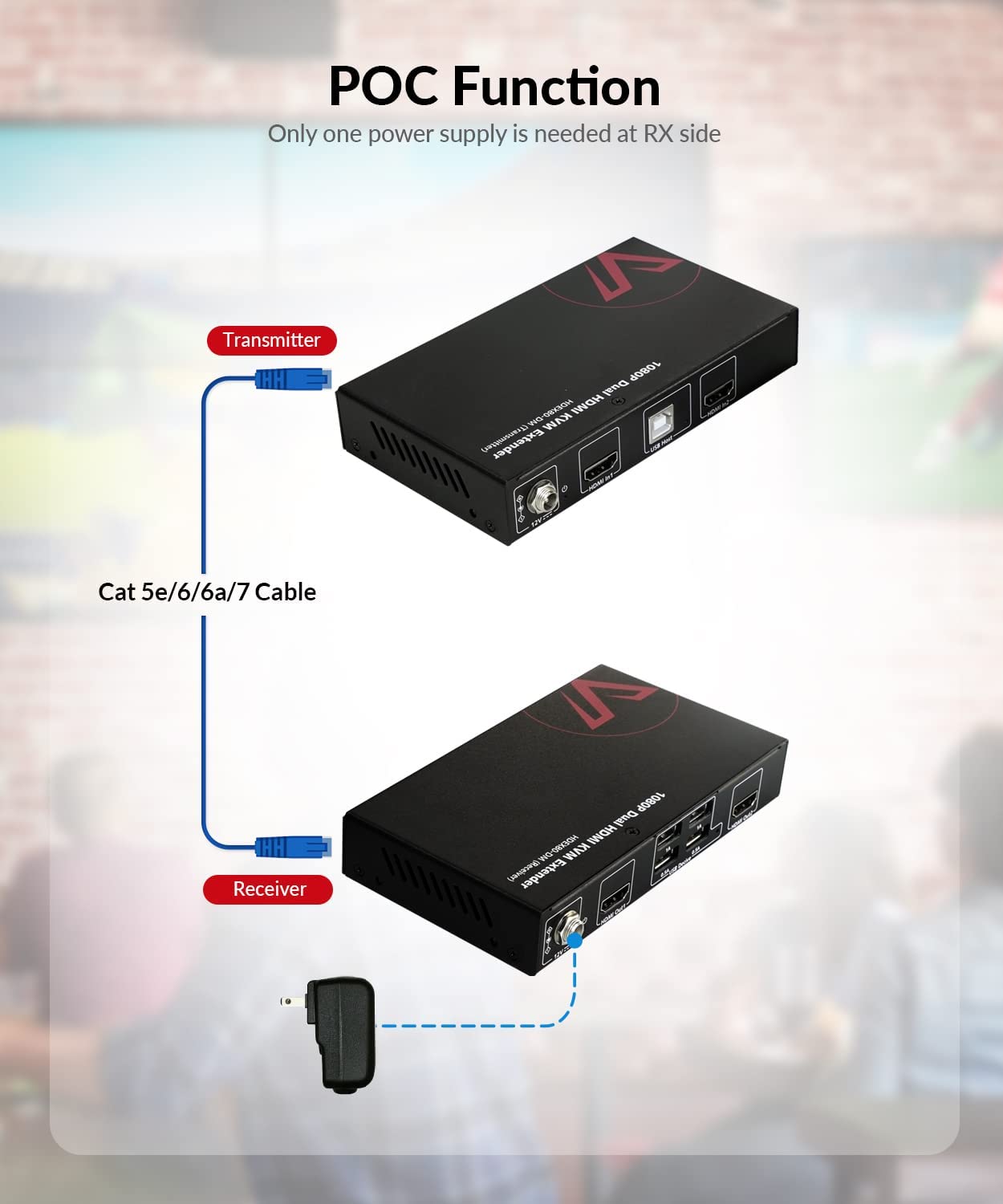 AV Access HDMI USB KVM Extender - Dual Monitor Support Over Cat5e/6/6a/7 Cable (Up to 1080p@60Hz, 197ft Range) - Zero Latency Dual View with 4 USB 2.0 Ports for Keyboard/Mouse - HDCP 1.4 & PoC Compatible - Ideal for Office Workstations, Gaming Setups & Remote PC Control