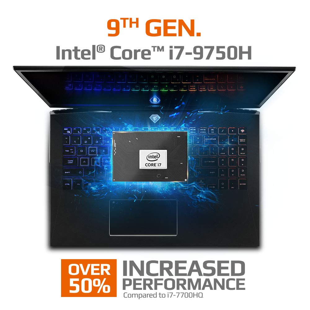 AORUS 15-SA-F71BDW 15.6