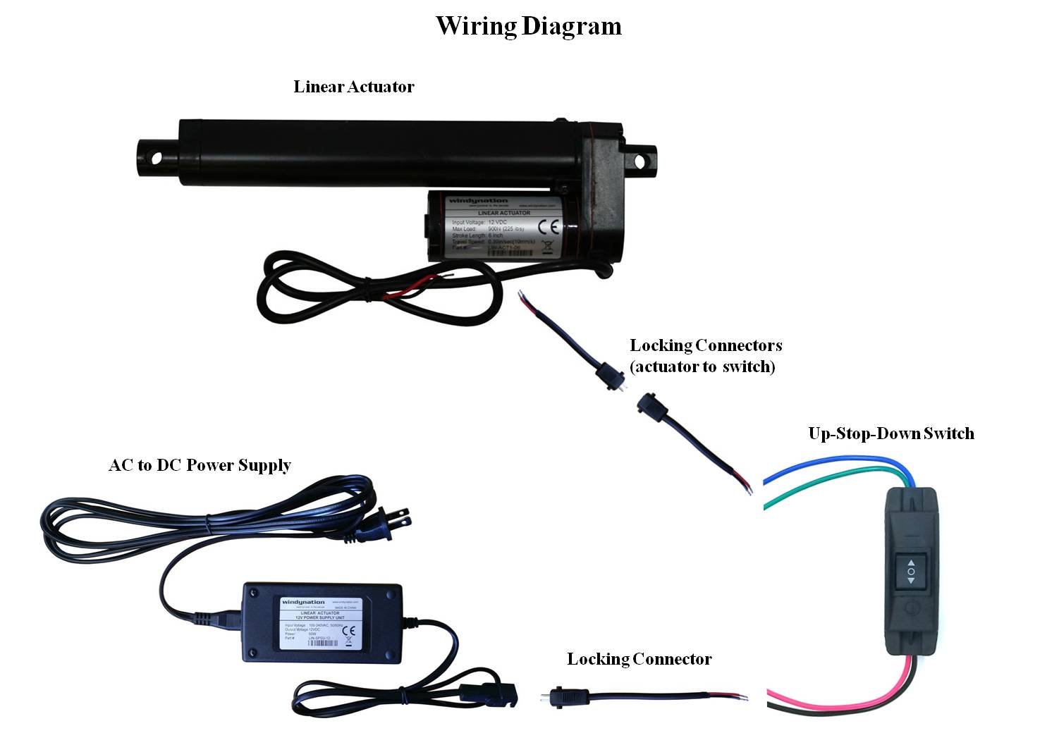WindyNation 12V Linear Actuator Kit with Power Supply, DPDT Up Down Switch, Mounting Brackets & Connectors - 2 Inch Stroke, Maintained Switch for Furniture, Cabinets, RV, Solar Panels & DIY Projects
