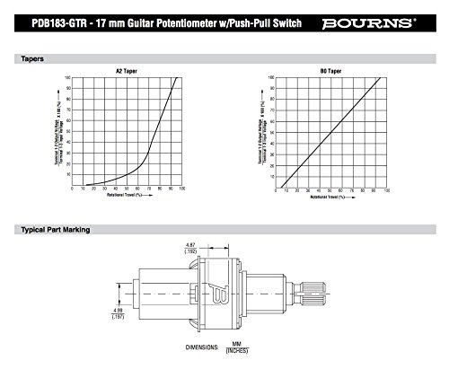 Bourns 500K Ohm Split Shaft Push-Pull Potentiometer (Pack of 2) - Premium Guitar Volume/Tone Control for Electric Guitars & DIY Modifications