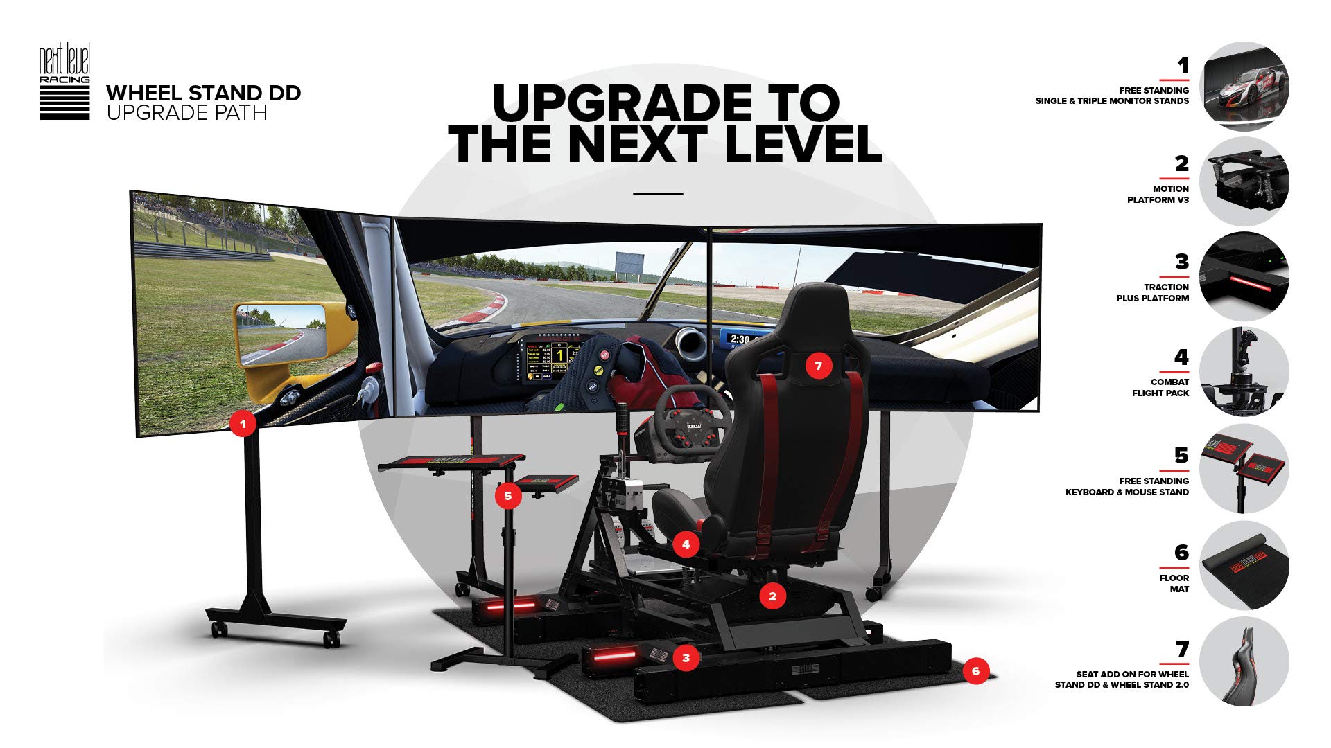 Next Level Racing Wheel Stand DD (NLR-S013) - Adjustable Racing Simulator Stand for Direct Drive Wheels | Perfect for PC, PS5, Xbox Gaming & Home Racing Setups