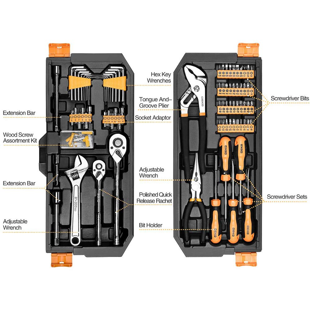 DEKOPRO 192-Piece Mixed Tool Kit - Home & Auto Repair Hand Tool Set with Wrench & Plastic Toolbox Storage Case - Perfect for DIY, Mechanics, and Car Maintenance