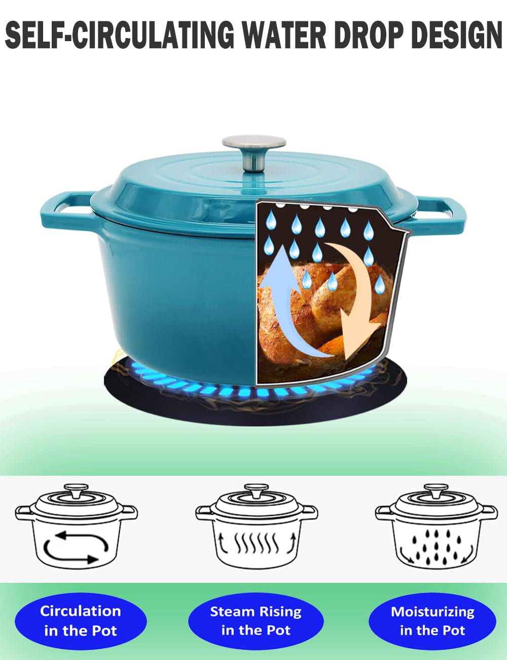 4.2 QT Enameled Cast Iron Dutch Oven with Non-Stick Interior - Multi-Purpose Cookware for Baking, Roasting & Braising - Compatible with All Cooktops & Dishwasher Safe - Perfect Gift for Family & Friends - Ideal for Camping, Home Cooking & Holiday Meals - Caribbean Blue