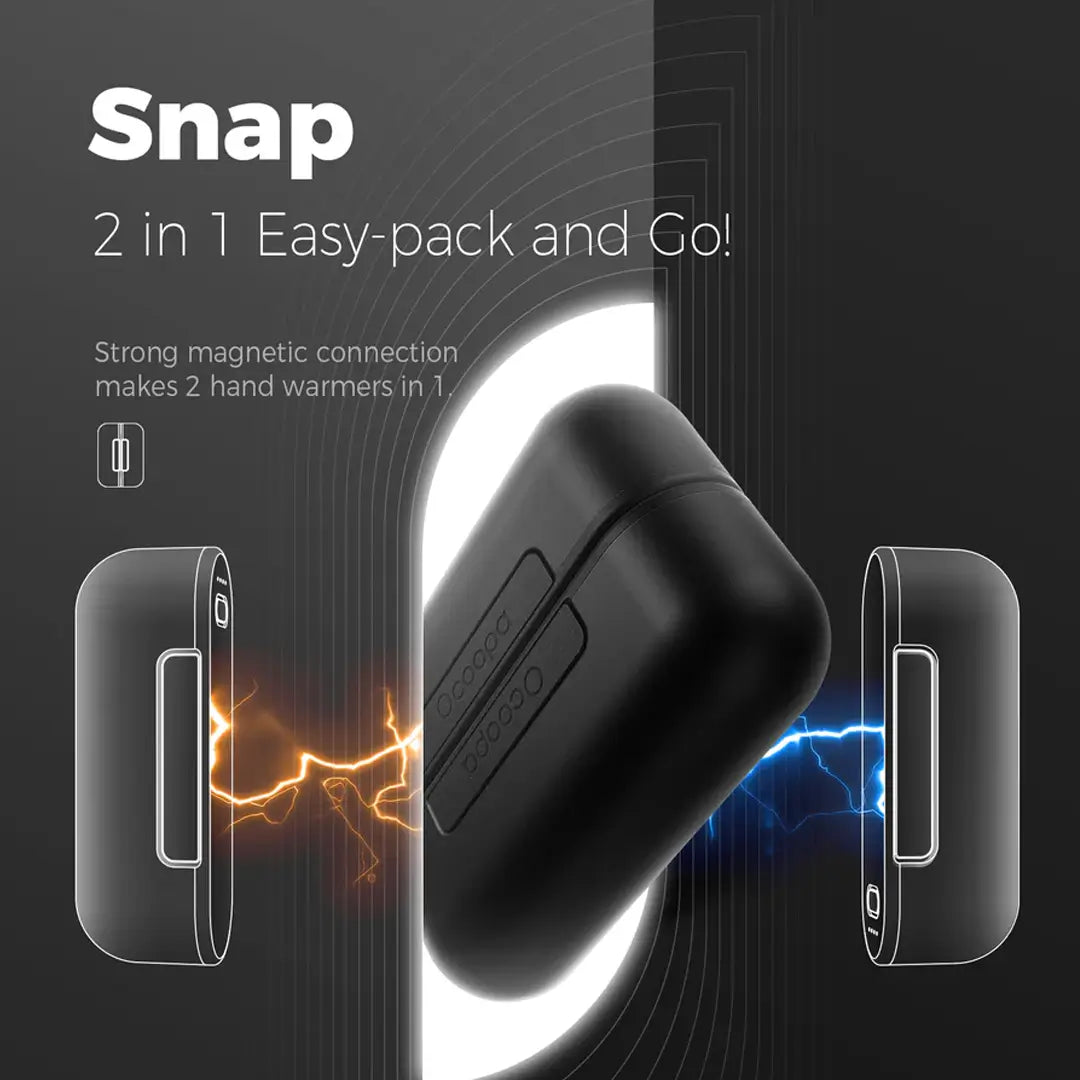 Ocoopa UT2s Rechargeable Hand Warmer & 5200mAh Power Bank - Portable USB Heater for Winter Outdoor Activities, Camping, Hiking, and Cold Weather Use