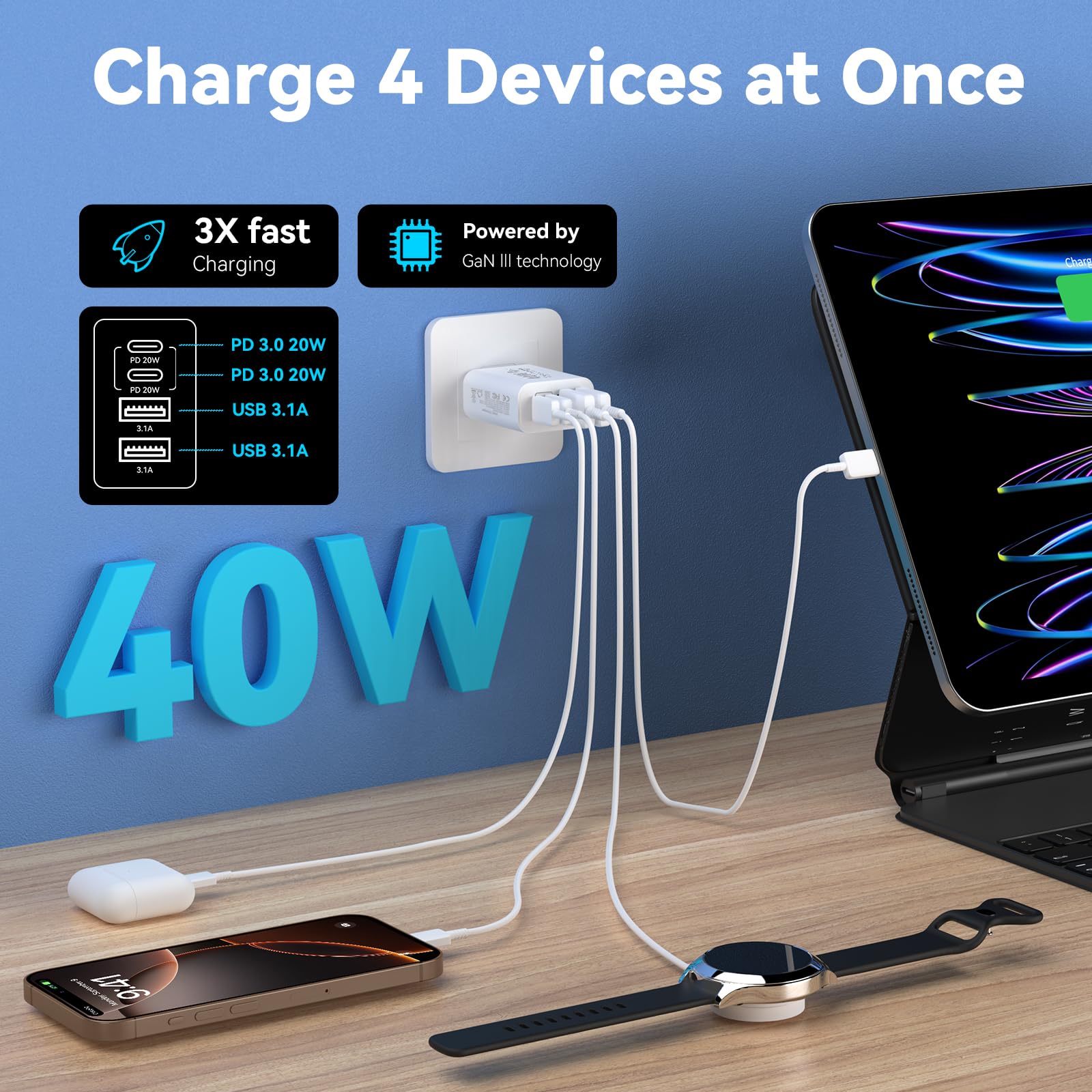 40W 4-Port USB C Fast Charger Block with PD & QC 3.0 - 2 Pack Wall Charger for iPhone 16/15/14/13/12/11 Pro Max, iPad, Samsung Galaxy, Pixel - Perfect for Home, Office & Travel Charging Needs