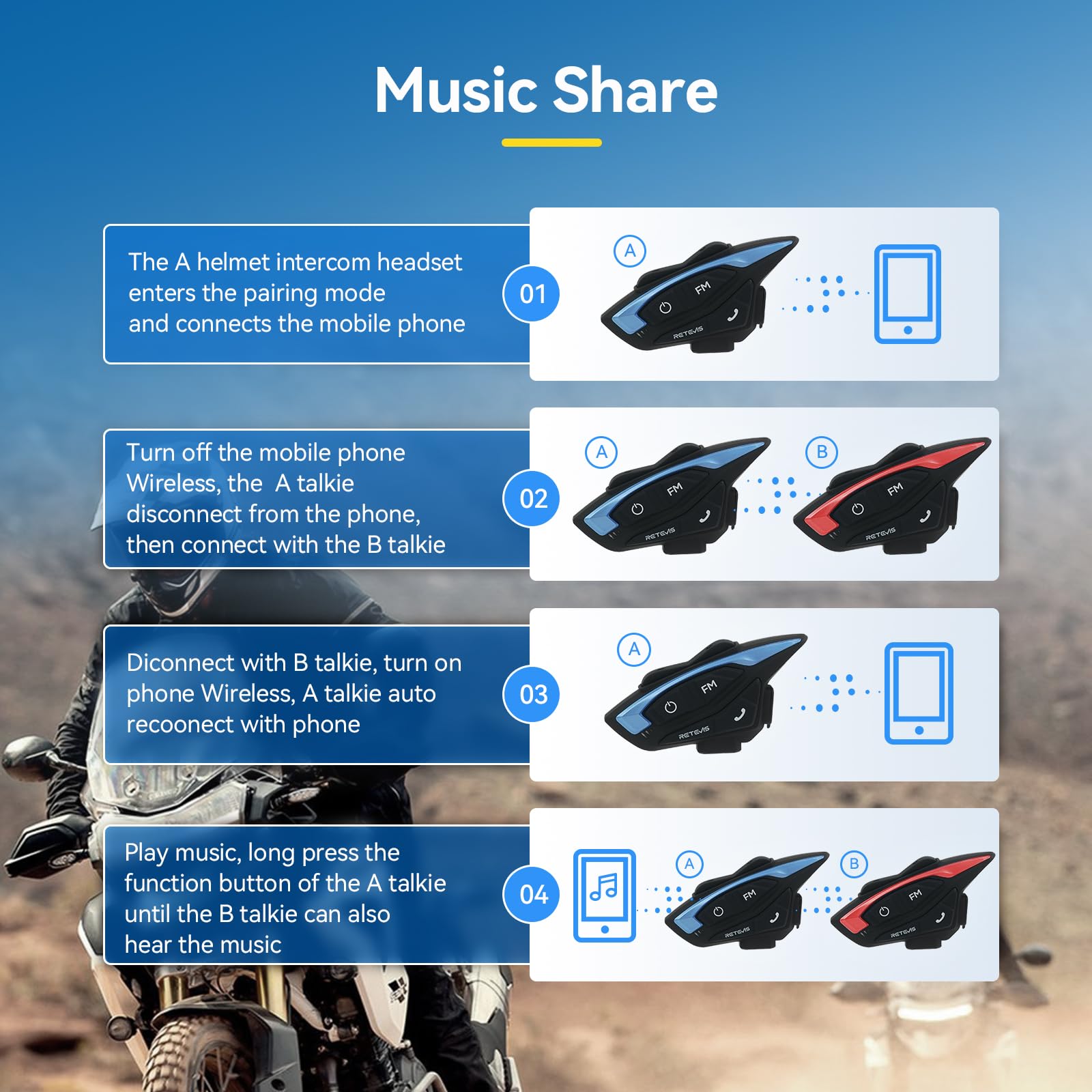 Retevis EZTalk 3A Motorcycle Bluetooth Helmet Intercom Headset - 5.1 Wireless Communication System with CVC Noise Cancellation, Music Sharing & IP65 Waterproof for 2 Riders (1000m Range) - Perfect for Group Riding, Road Trips & Adventure Motorcycling